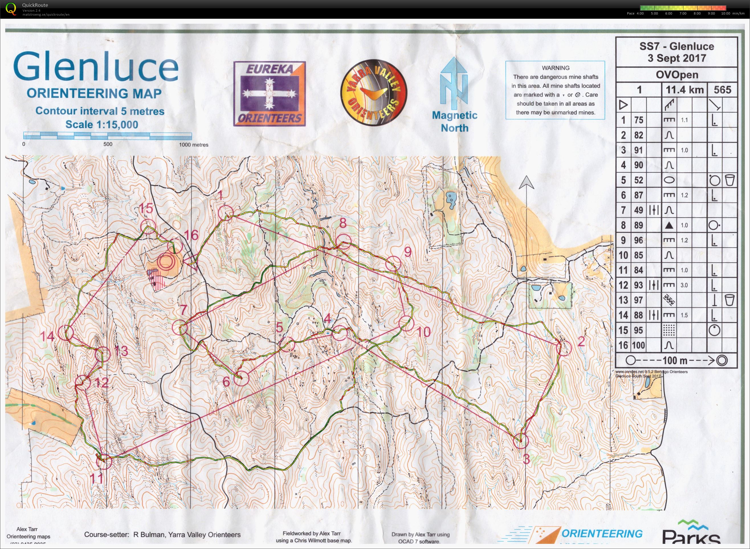 Vic State Series 7 (03-09-2017)