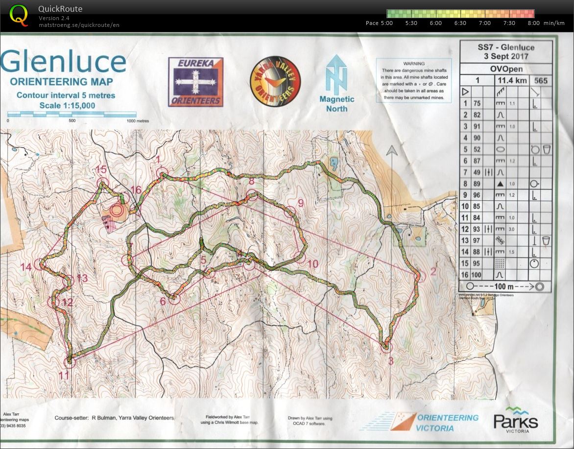 Victorian State Series 7 (03.09.2017)