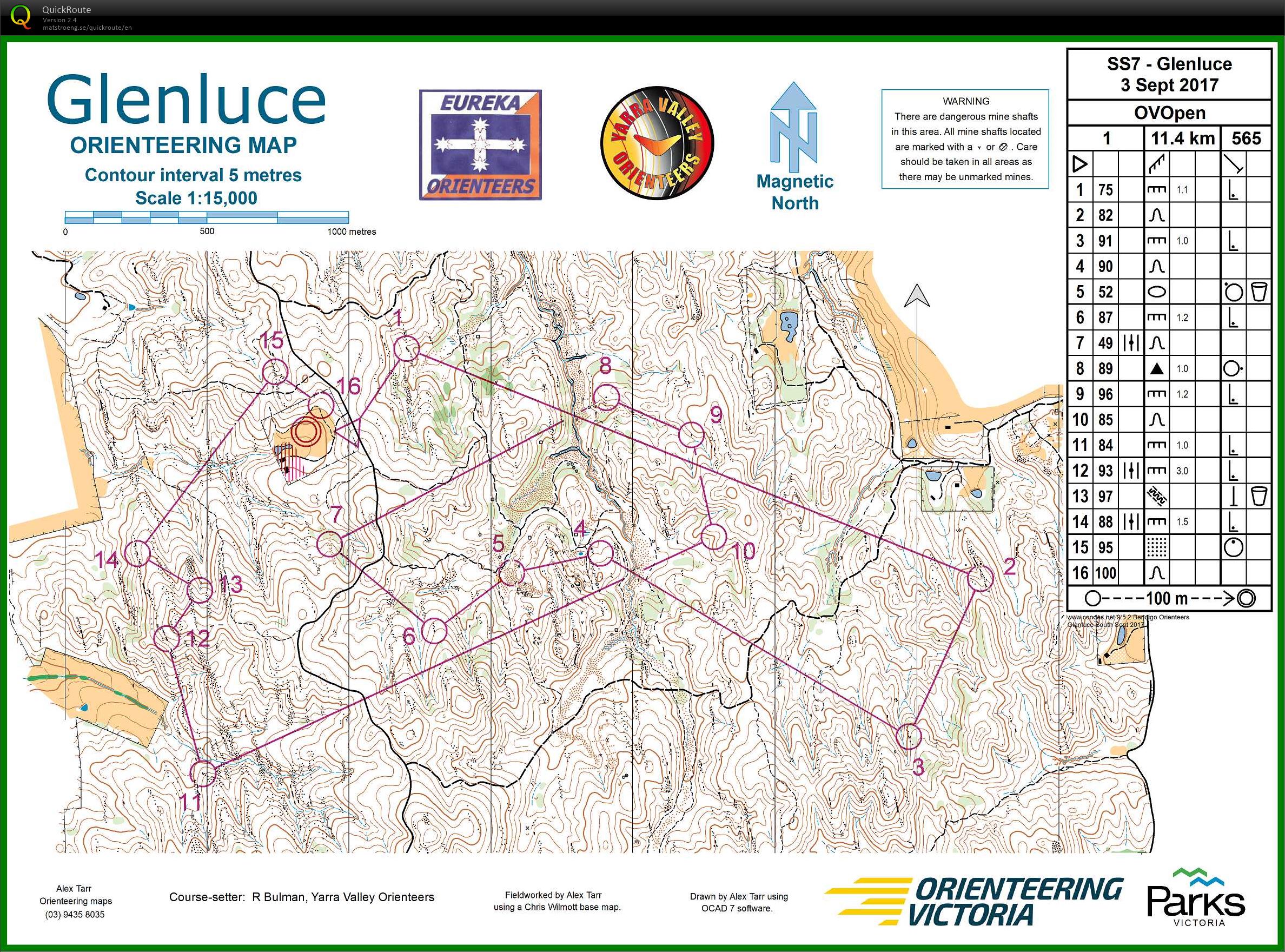Vic State Series 7 (03-09-2017)