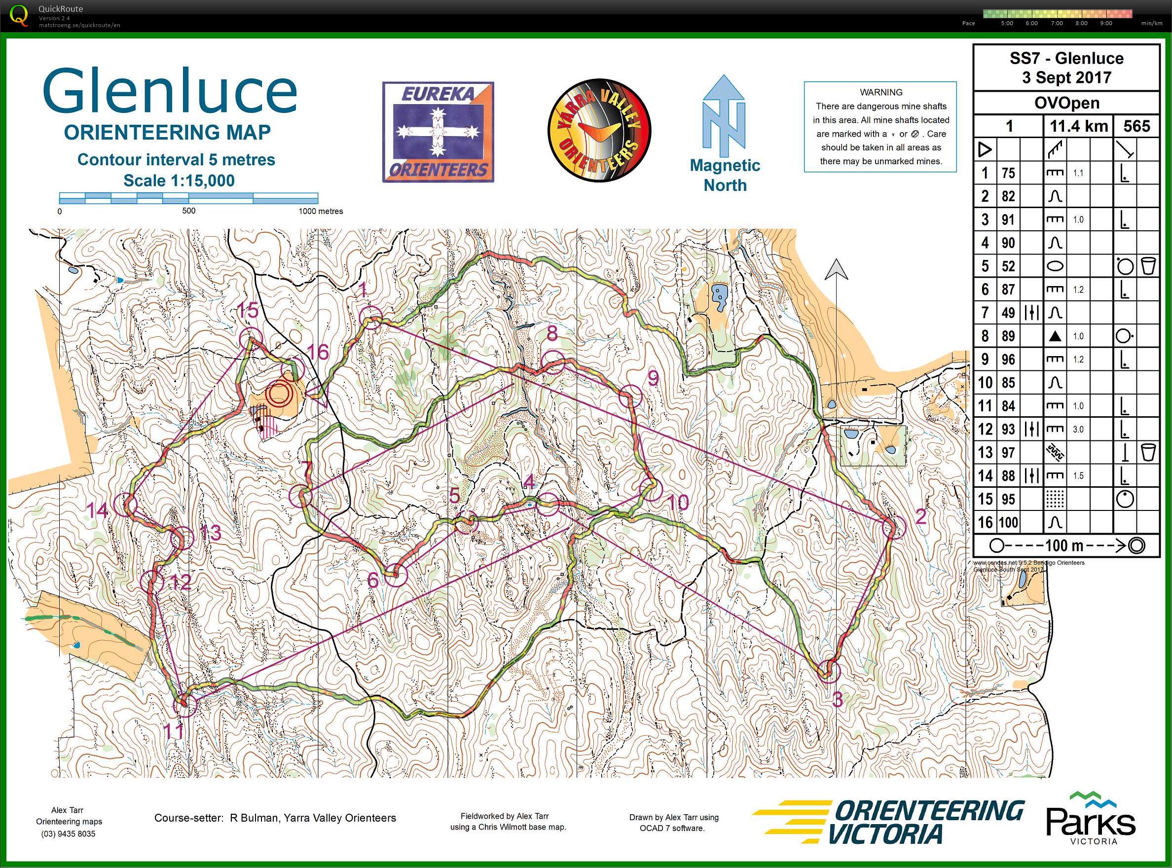 Vic State Series 7 (03-09-2017)