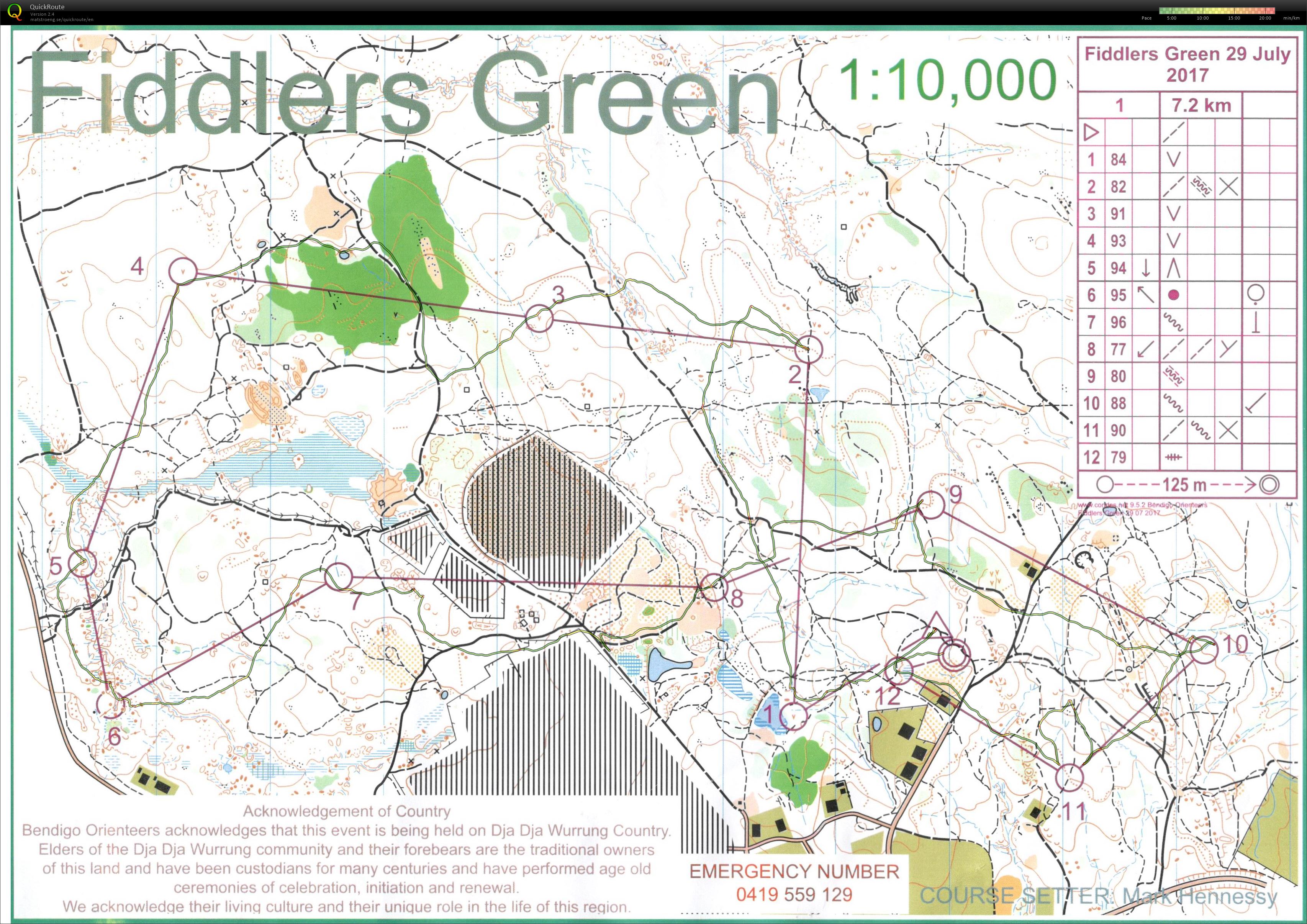 Bendigo bush (29-07-2017)