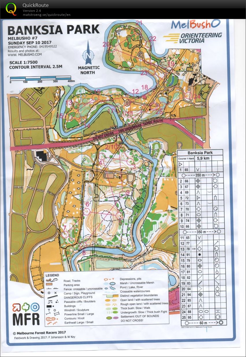 MelBushO #7 (10-09-2017)