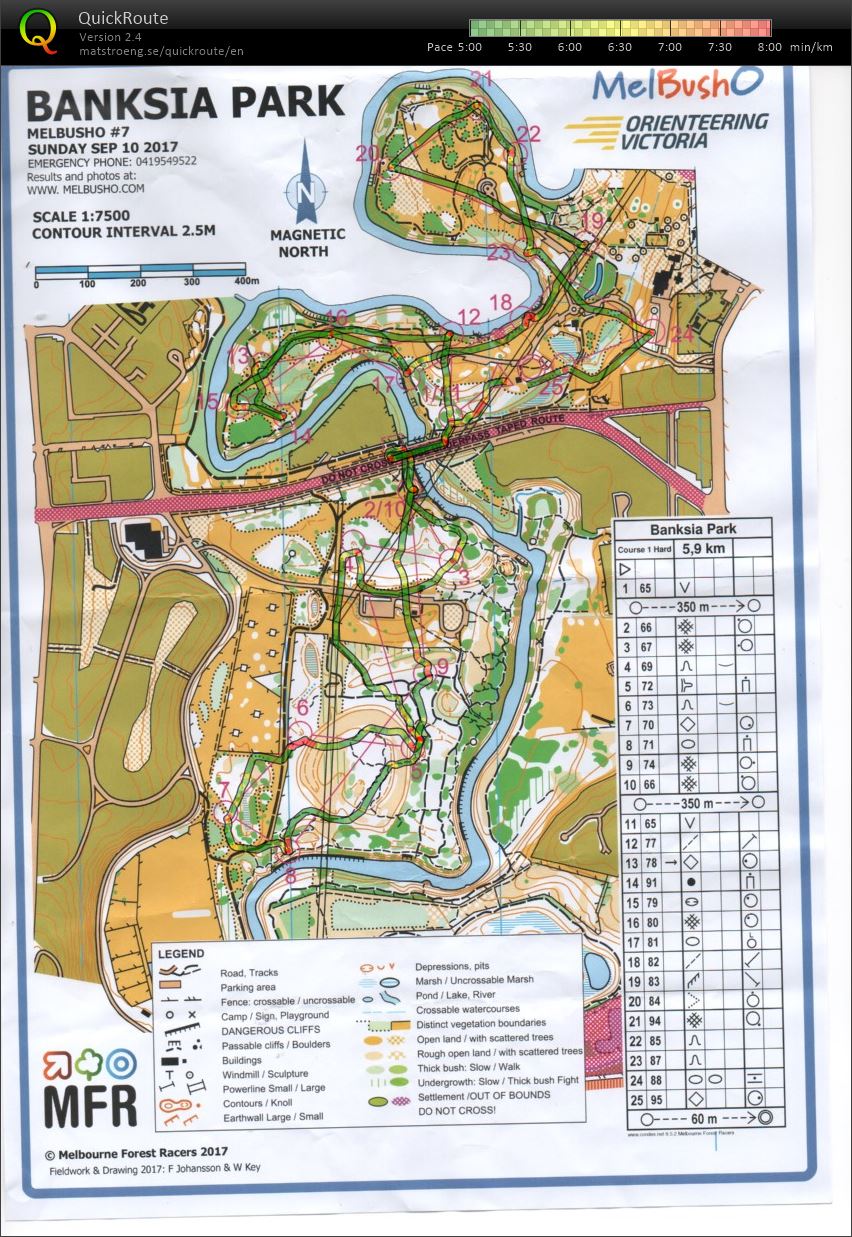 MelBushO #7 (10-09-2017)