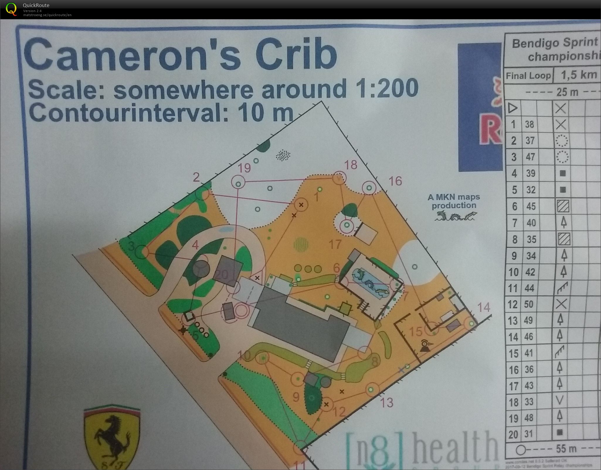 Bendigo Sprint Relay Champs (2017-09-12)