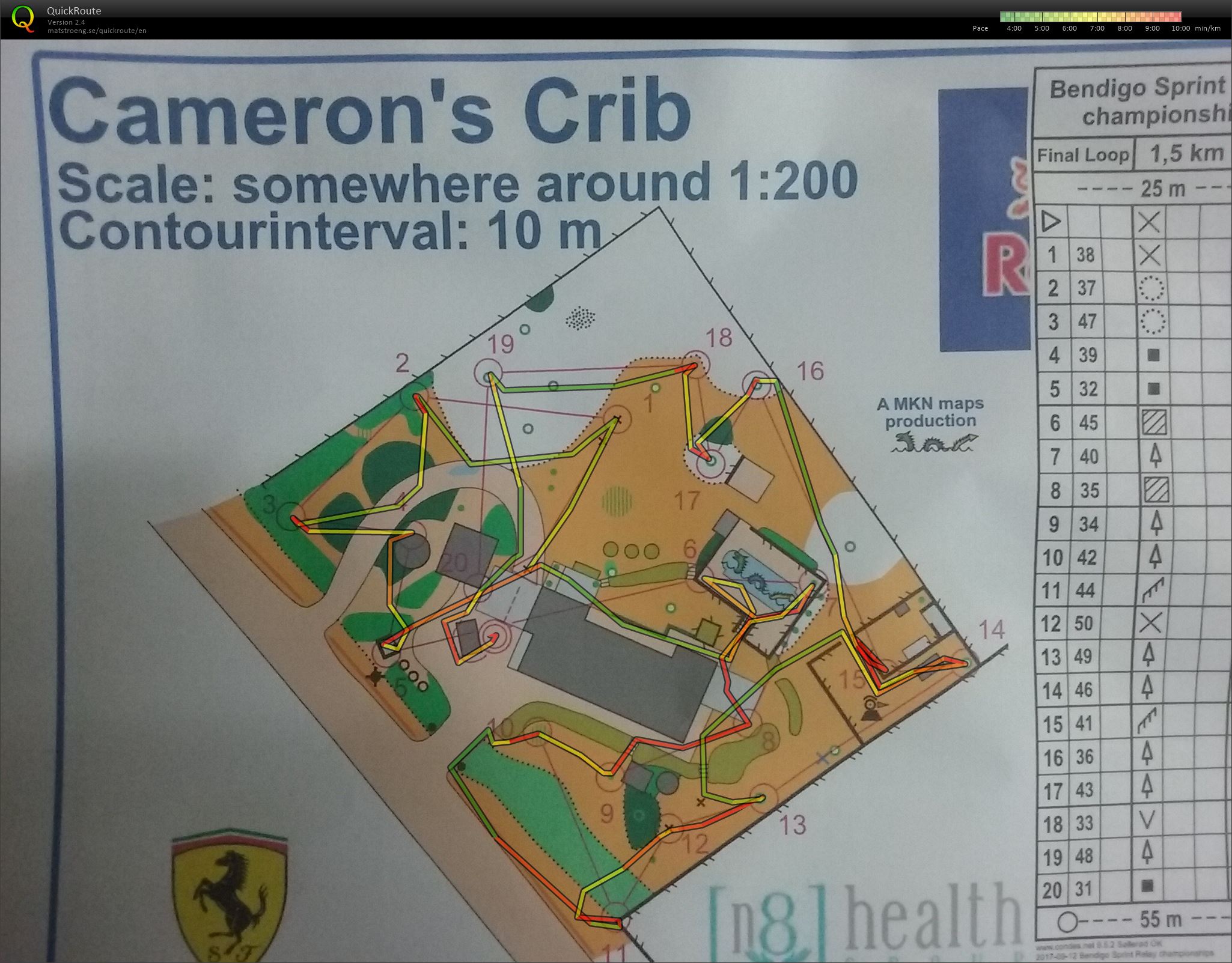 Bendigo Sprint Relay Champs (2017-09-12)