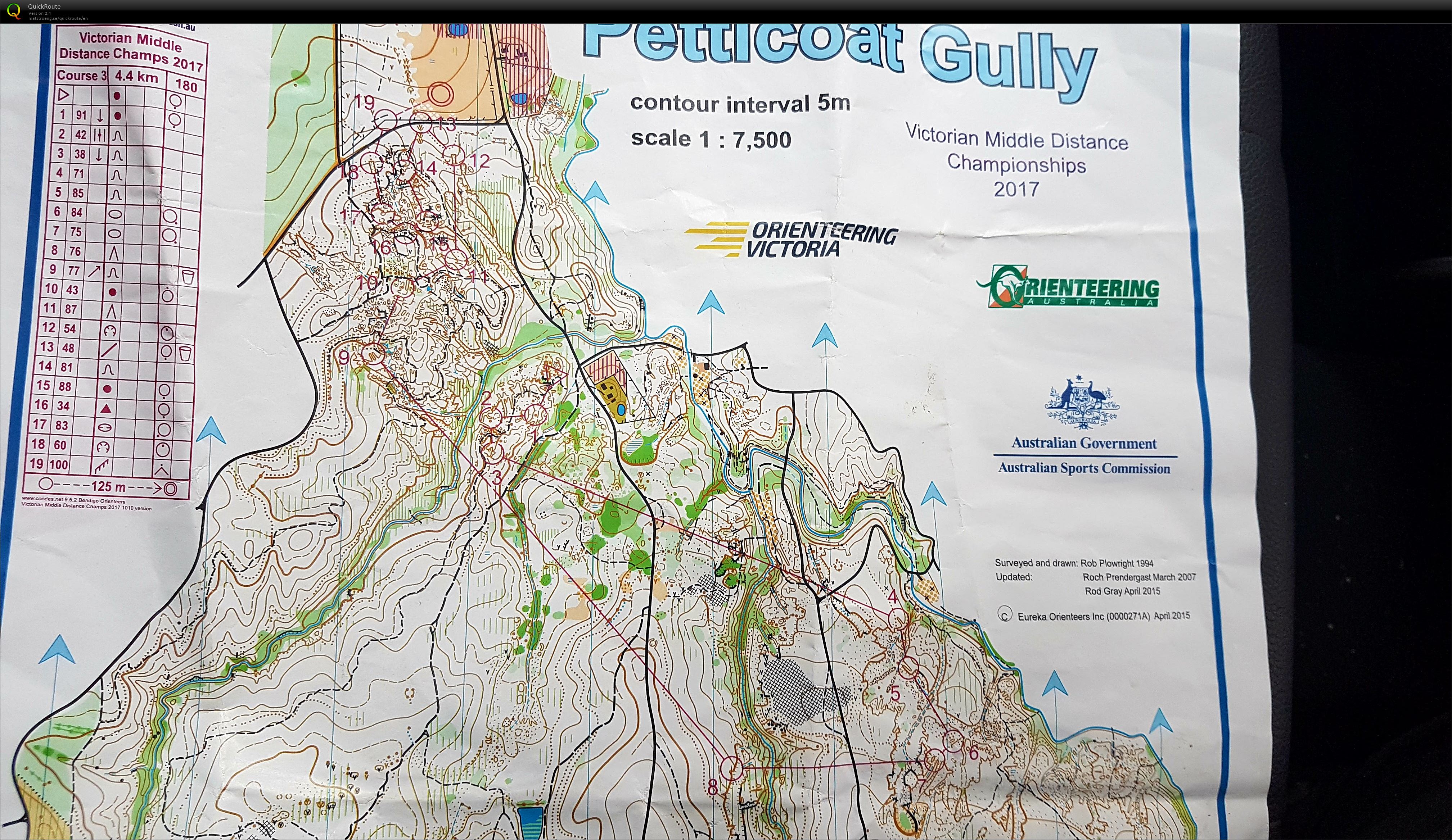 Victorian Middle Champs (16/09/2017)