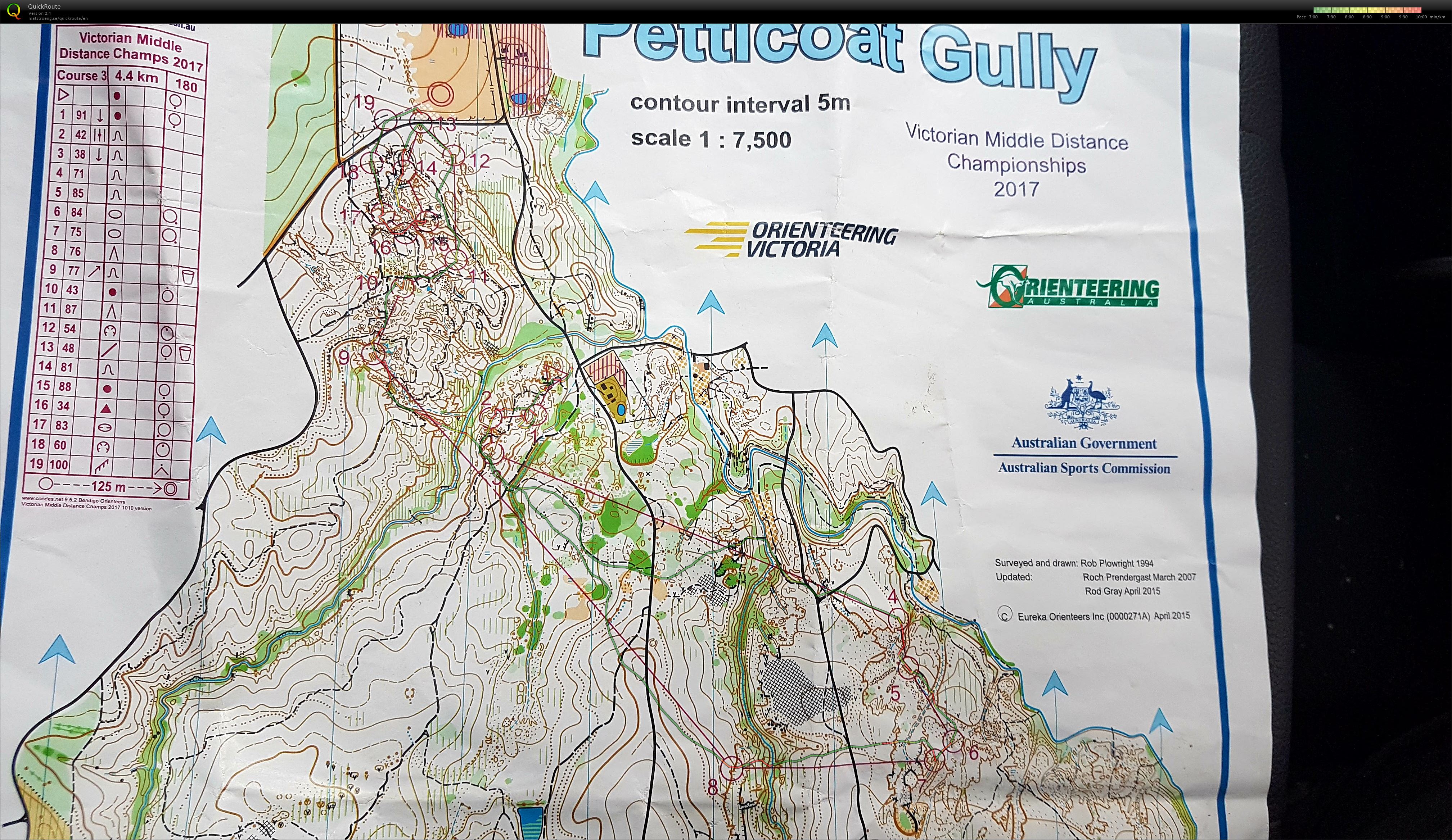 Victorian Middle Champs (16/09/2017)