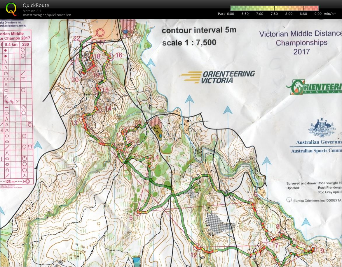 2017 Victorian Championships, Middle Distance (16-09-2017)