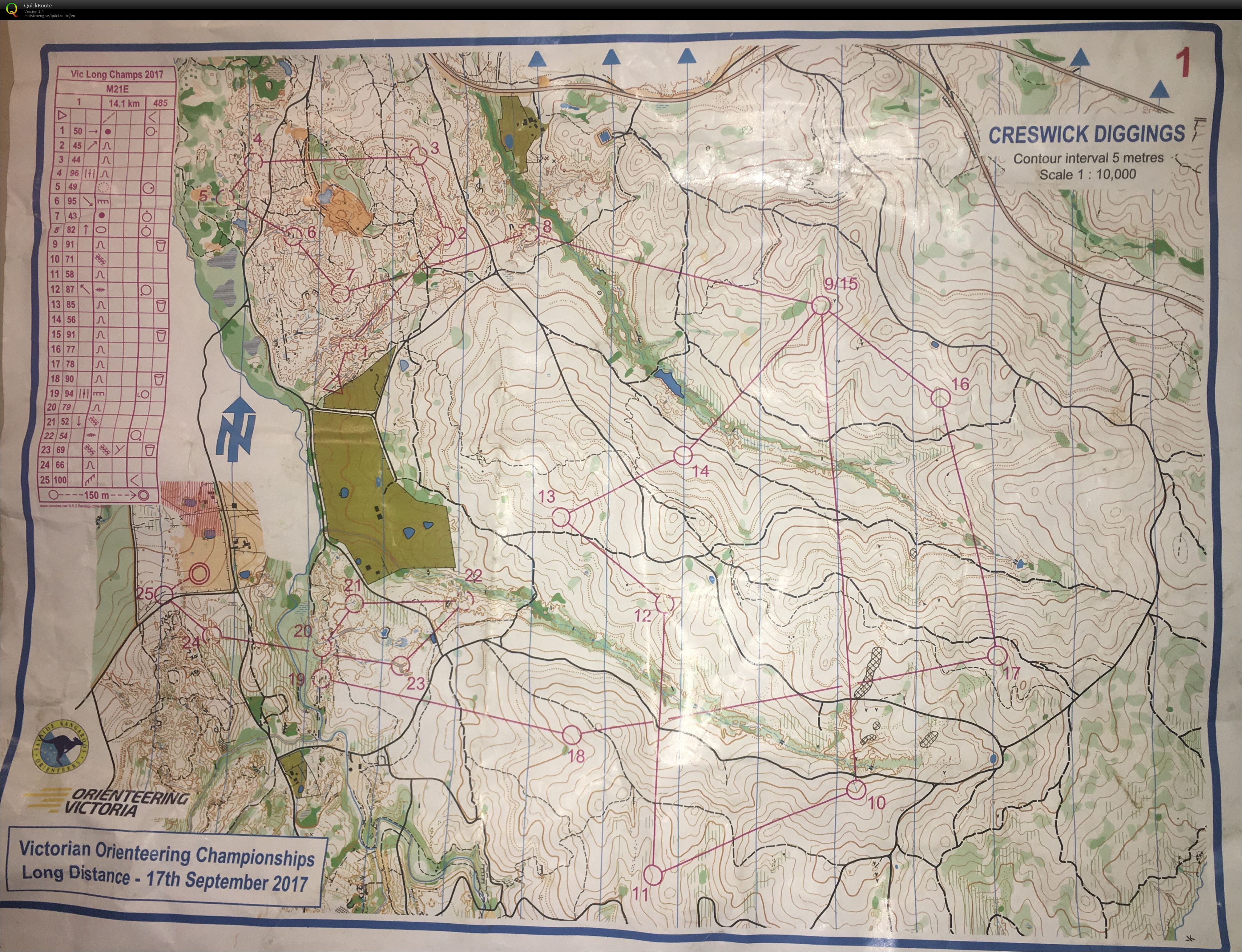 2017 Victorian Championships Long Distance (17/09/2017)