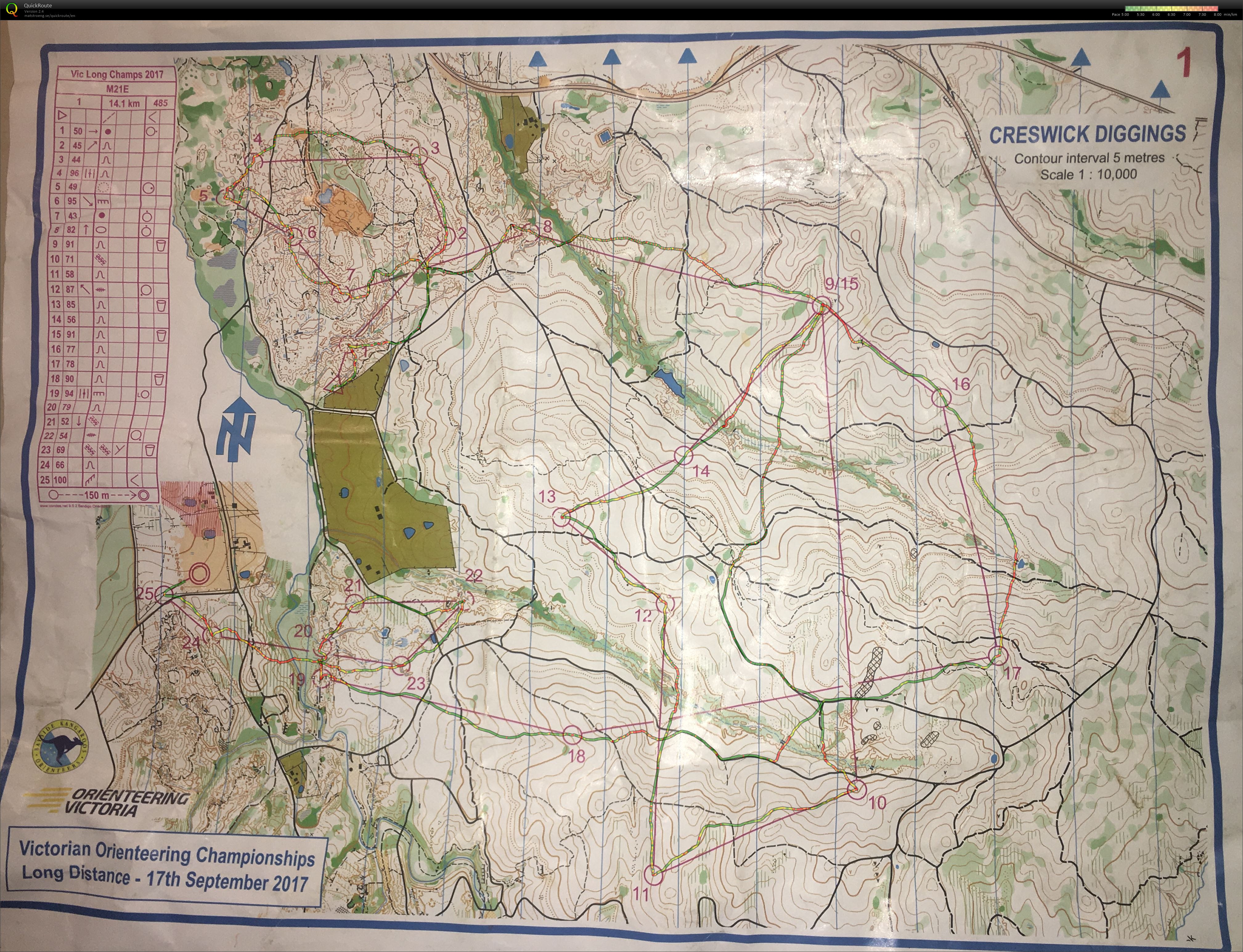 2017 Victorian Championships Long Distance (17/09/2017)