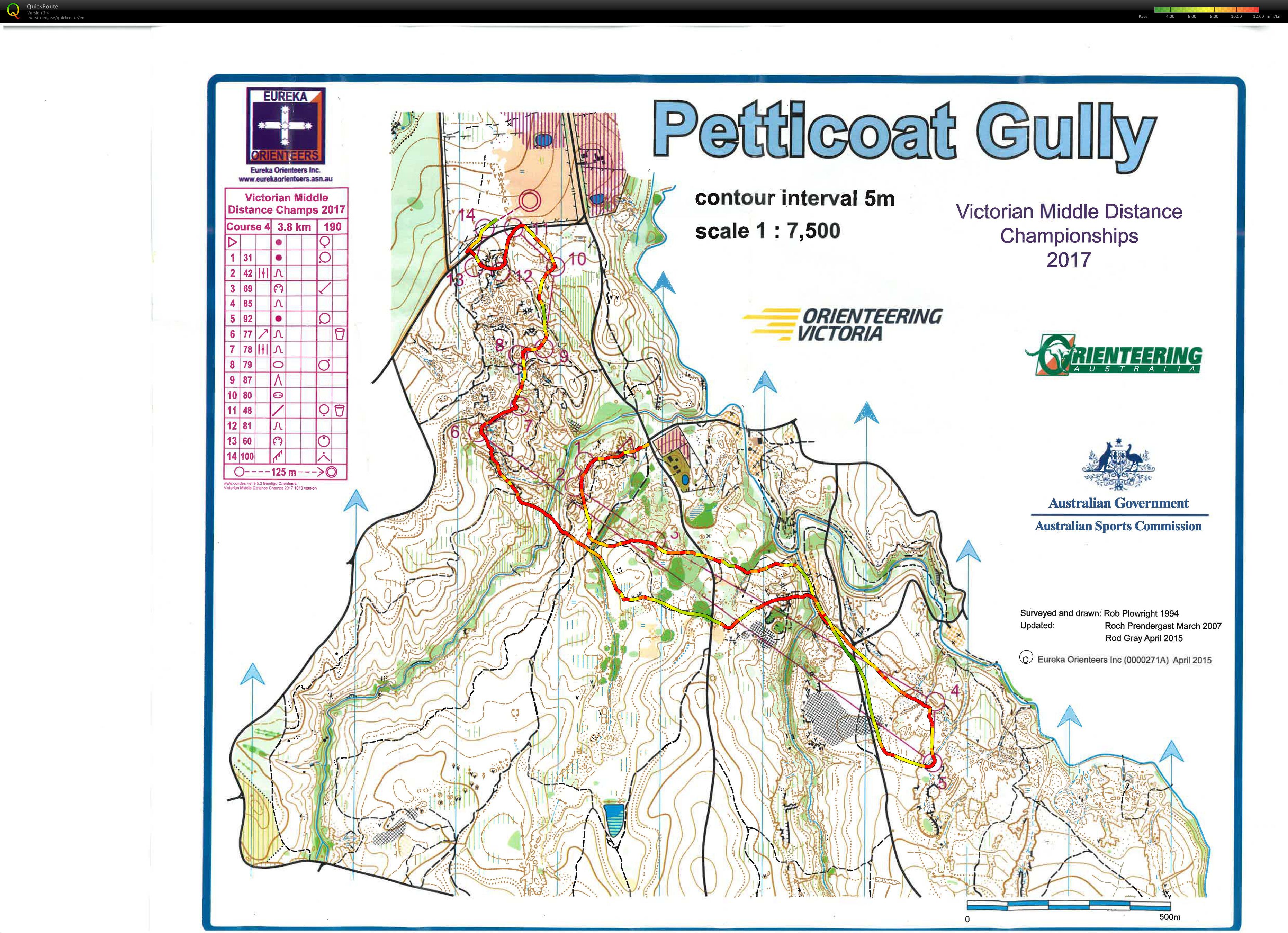 2017 Victorian Middle distance championships (16/09/2017)