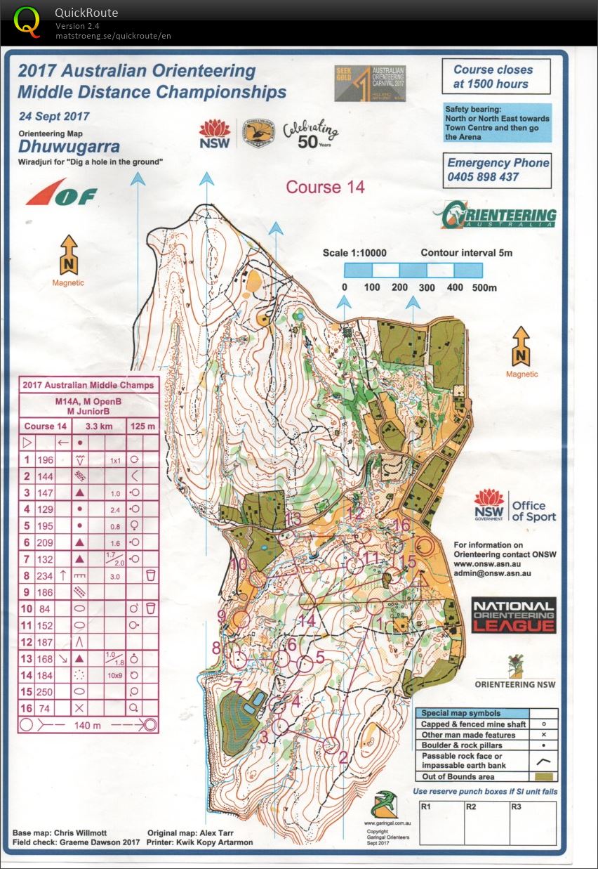 2017 Australian Orienteering Middle Distance Championships (24/09/2017)