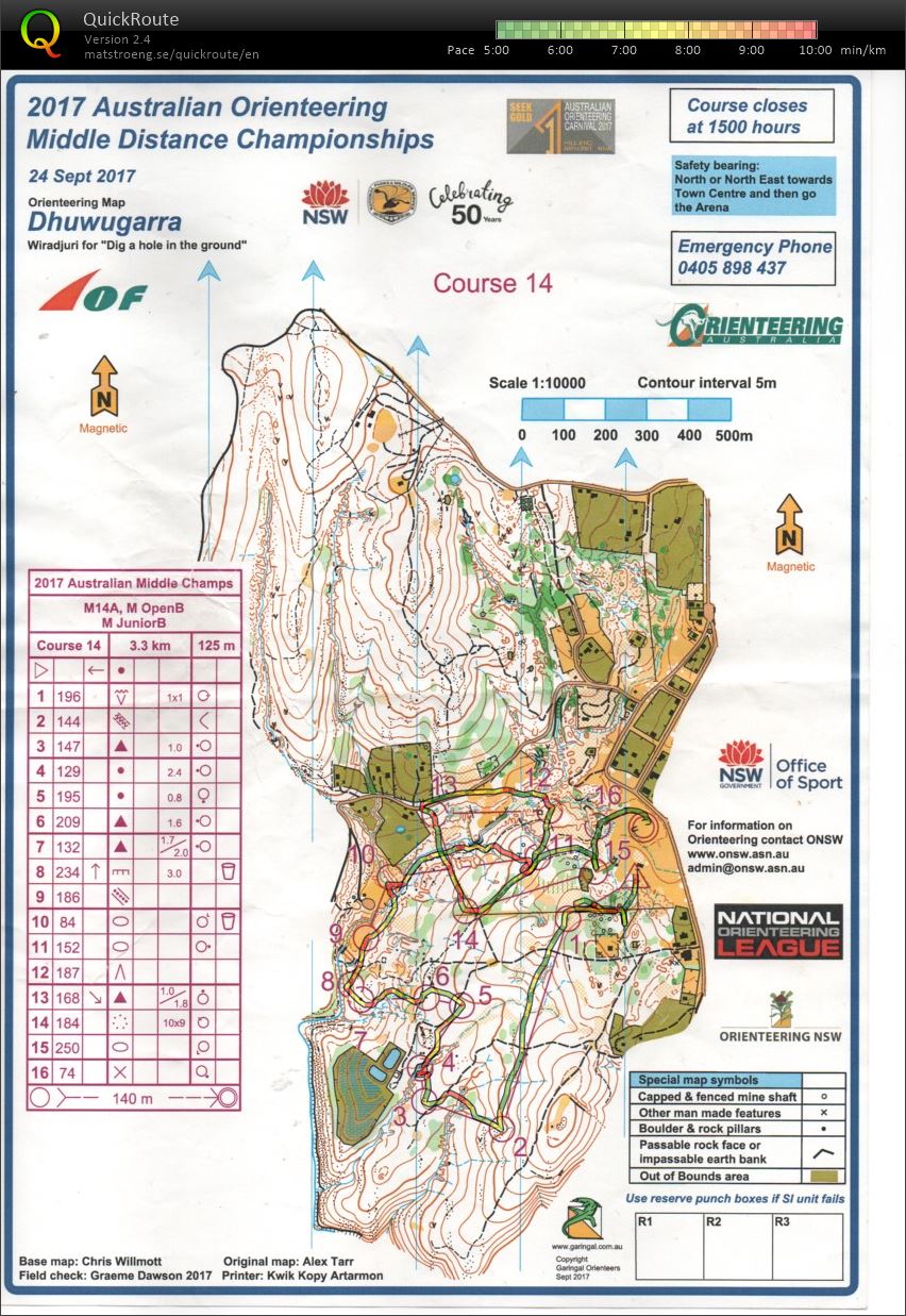 2017 Australian Orienteering Middle Distance Championships (24/09/2017)
