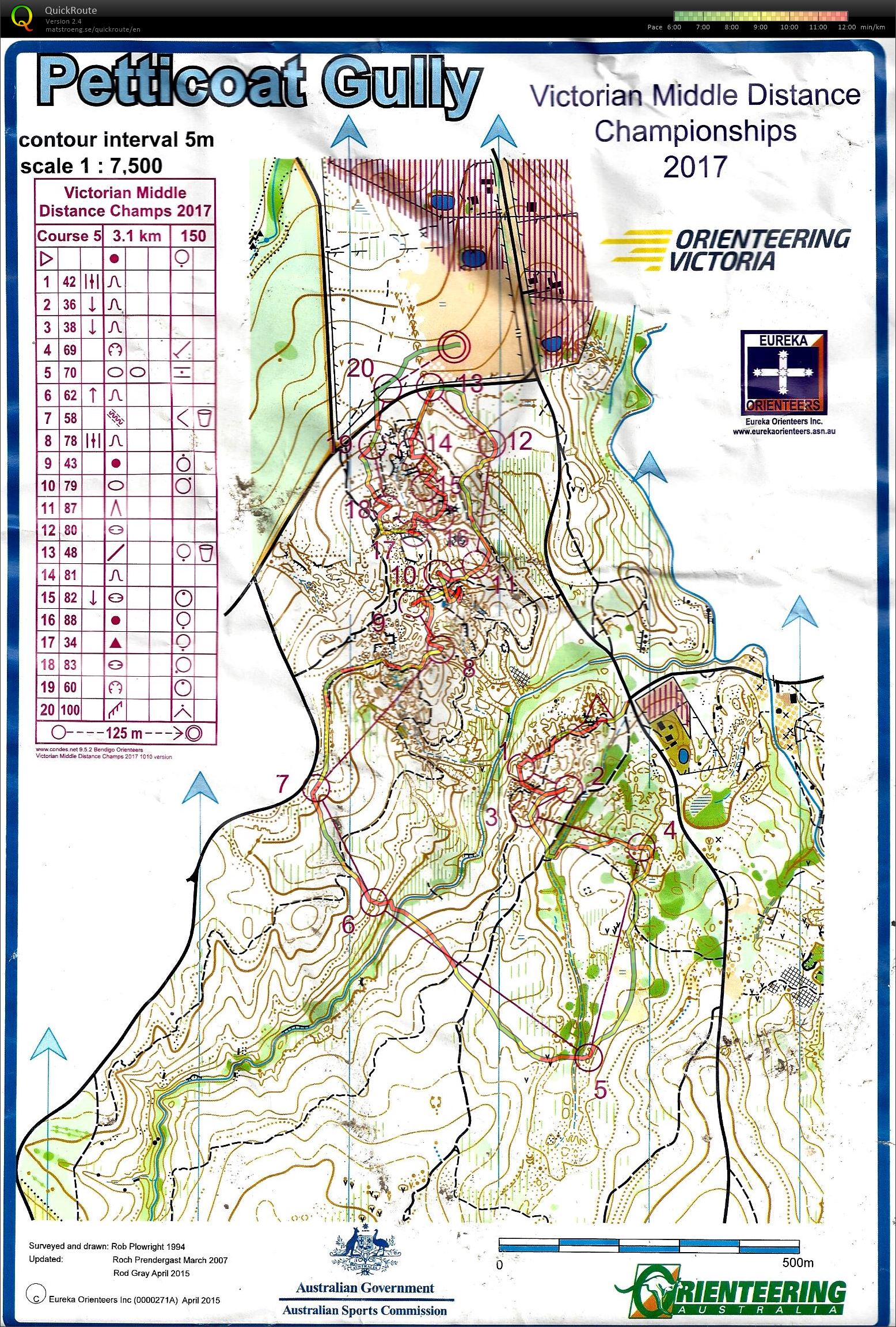Vic Middle Distance Champs M60 (16-09-2017)
