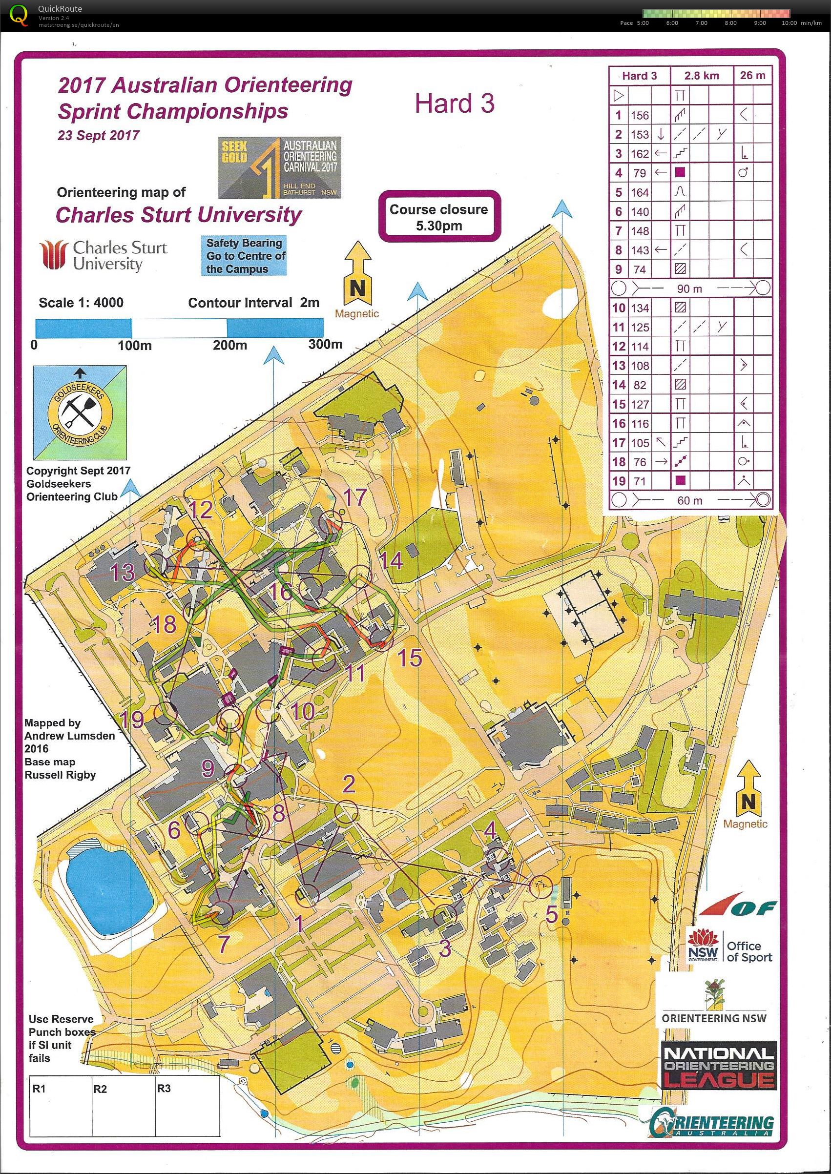 Aus Sprint Champs M60 (23.09.2017)