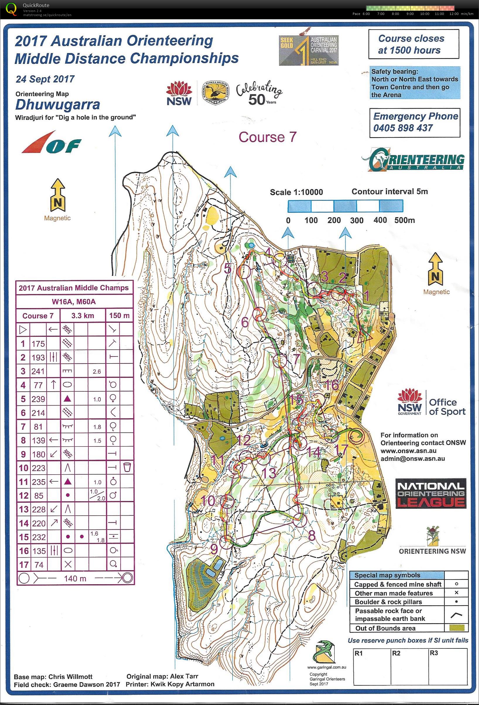 Aus Middle Champs M60 (24.09.2017)