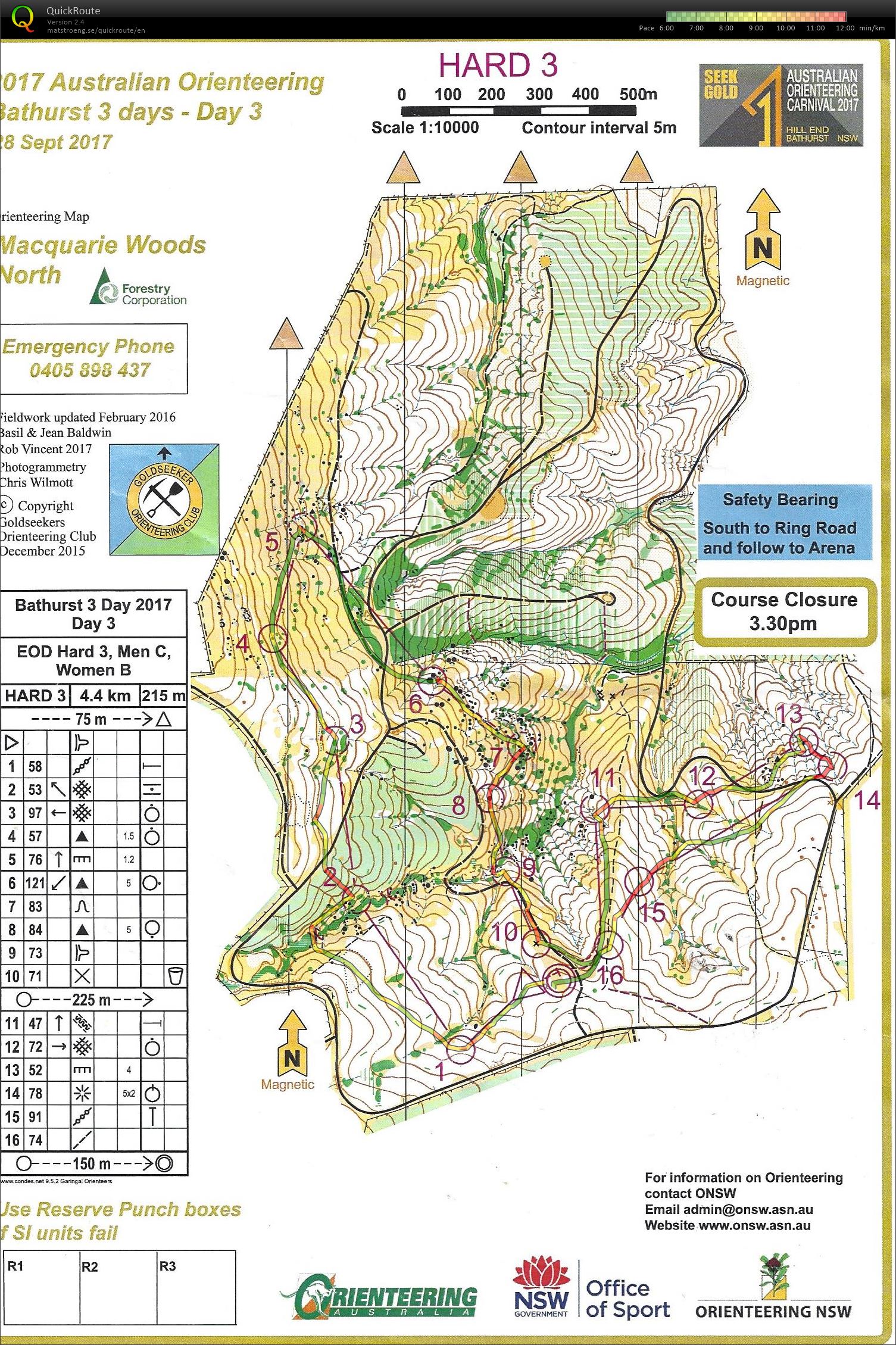 Bathurst 3Day (28-09-2017)