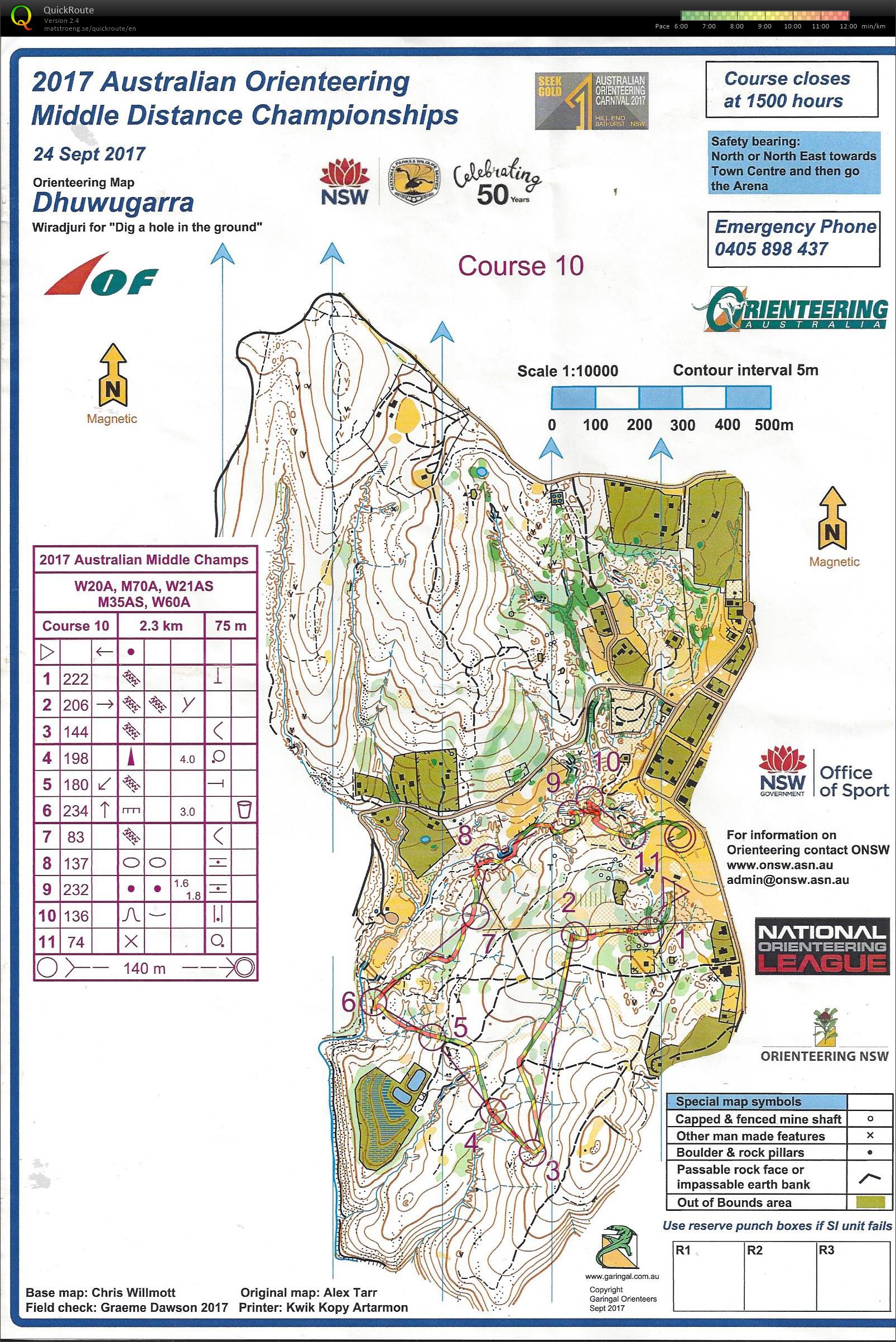 Australian Middle Champs (24/09/2017)