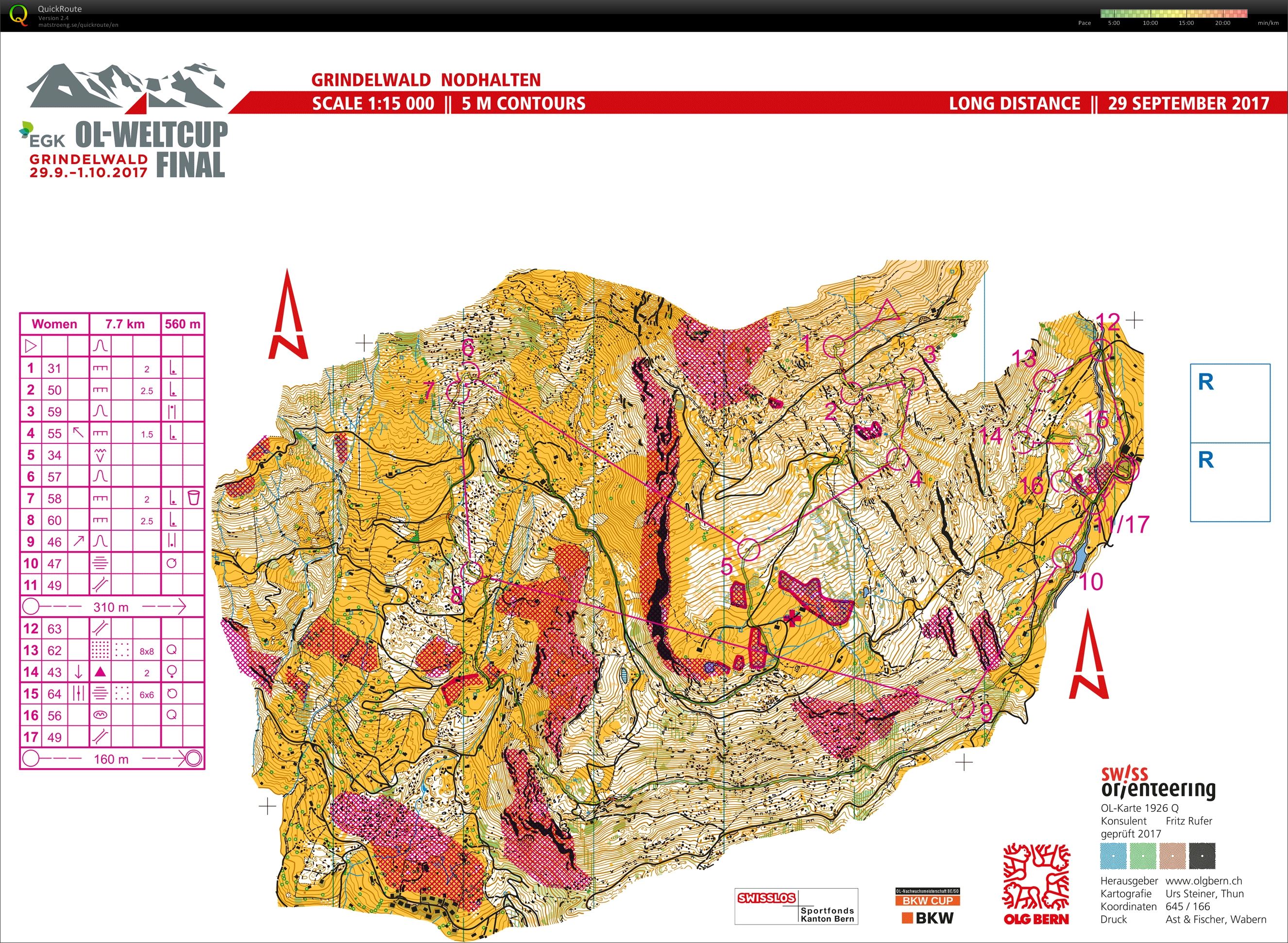 World Cup Long Distance Switzerland (29/09/2017)