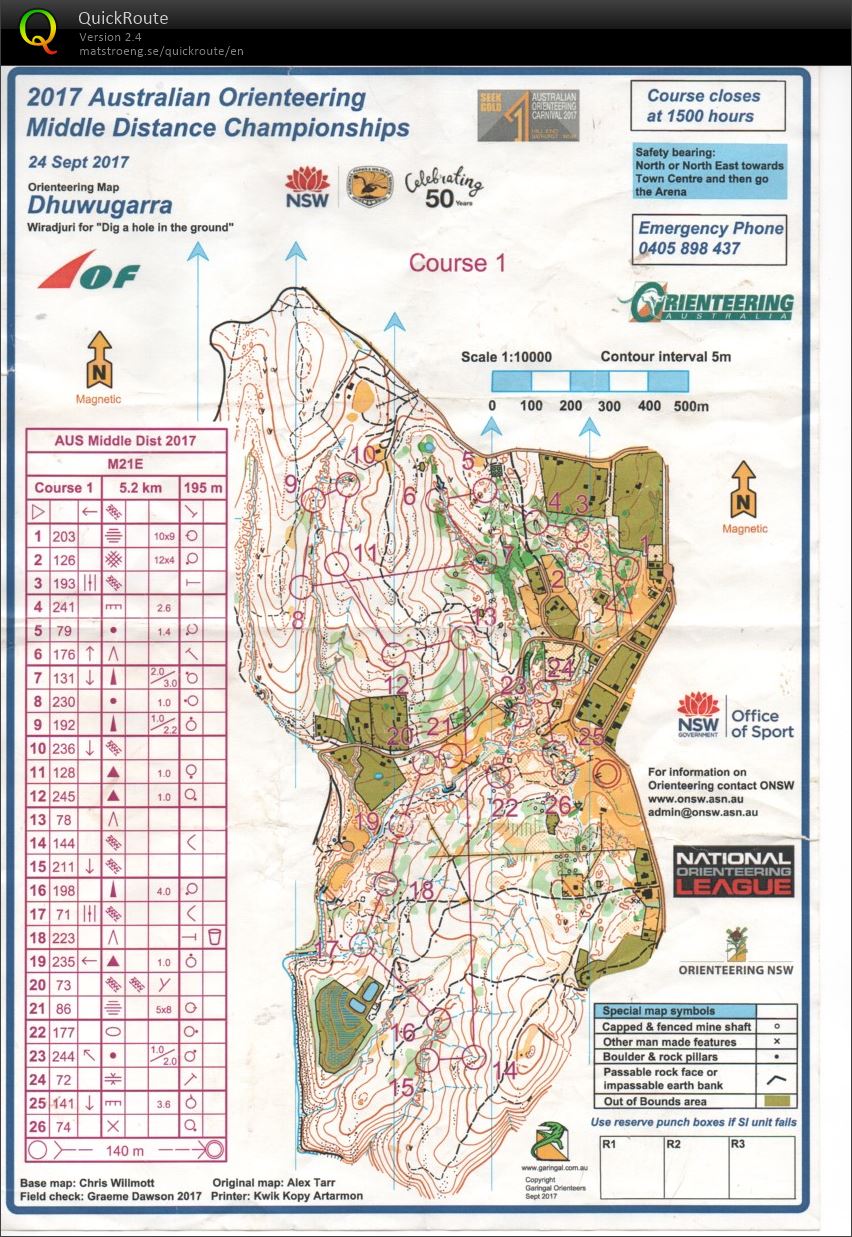 2017 Australian Middle Championships (2017-09-24)