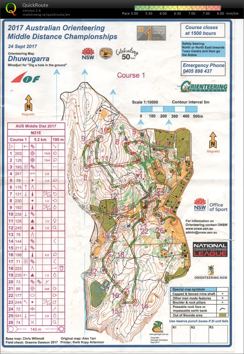 2017 Australian Middle Championships (2017-09-24)