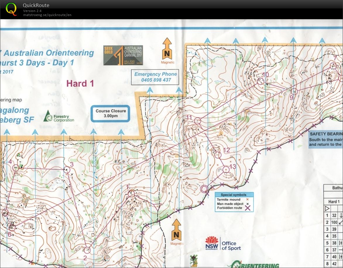 2017 Bathurst 3 Day - Stage 1 (26-09-2017)