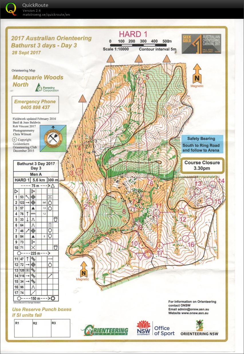 2017 Bathurst 3 Day - Day 3 (28-09-2017)