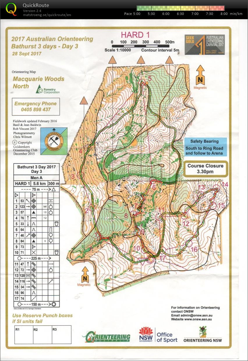 2017 Bathurst 3 Day - Day 3 (28-09-2017)