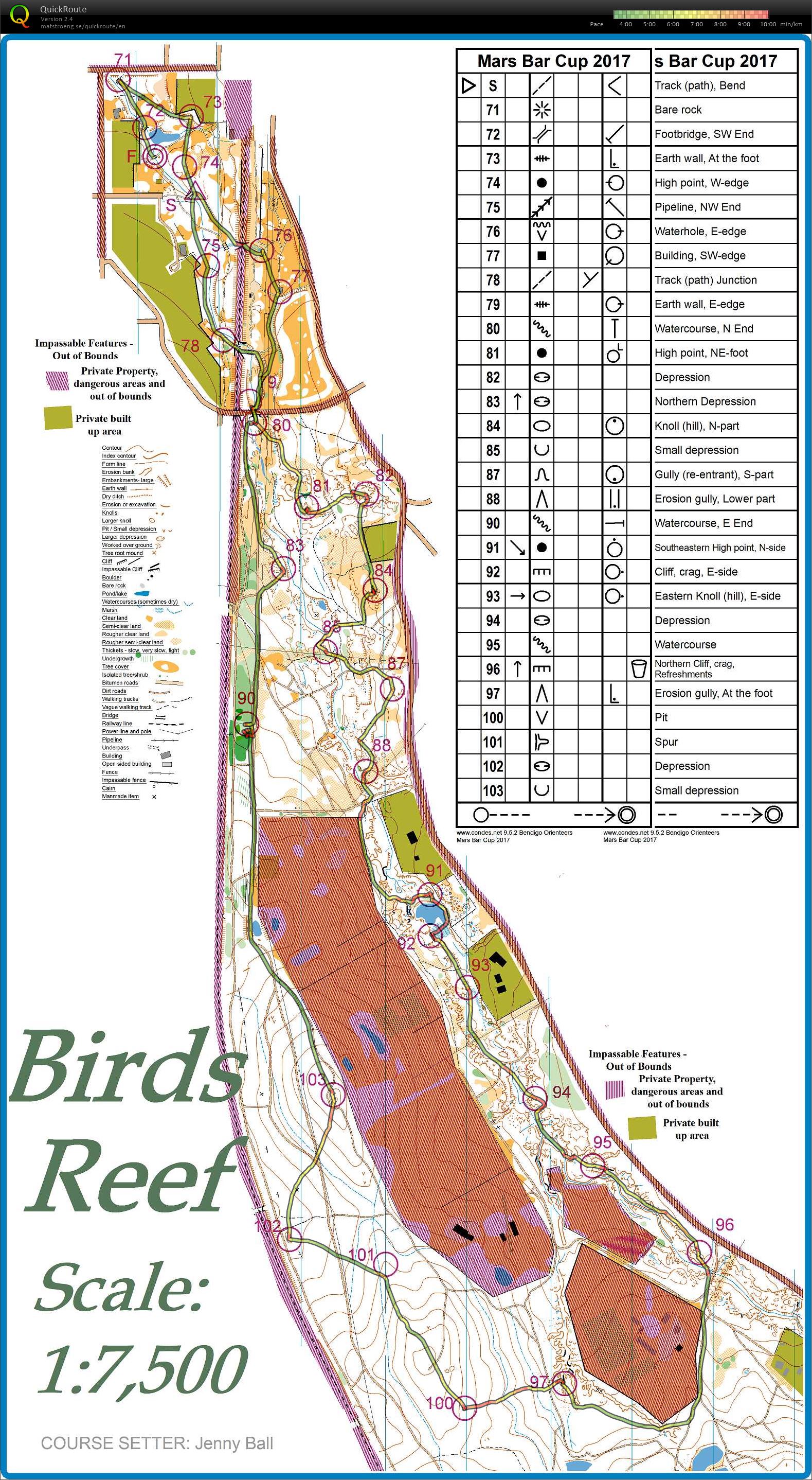 Mahers Barr Cup (2017-10-07)