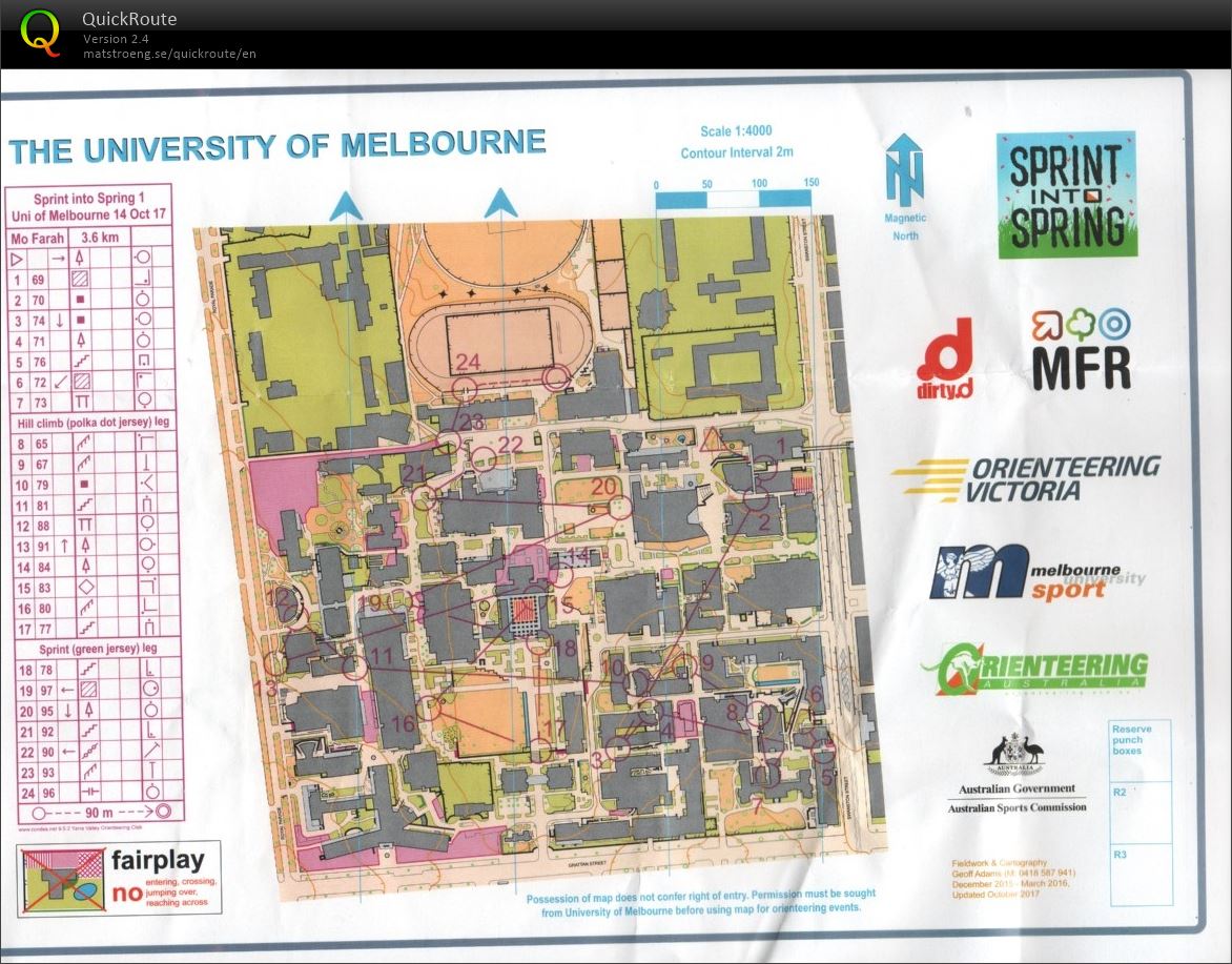 2017 Sprint into Spring Race 1 (2017-10-14)
