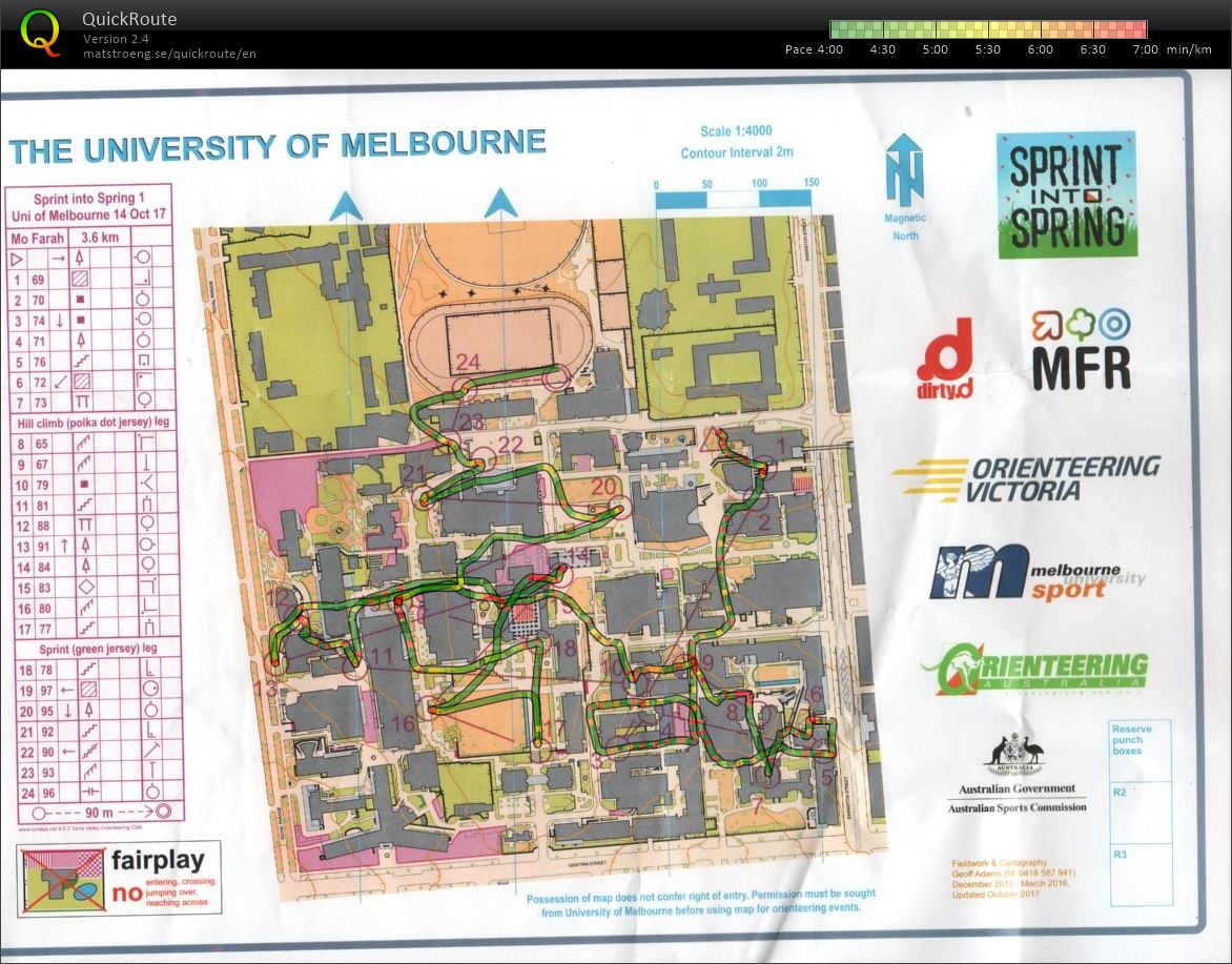 2017 Sprint into Spring Race 1 (2017-10-14)