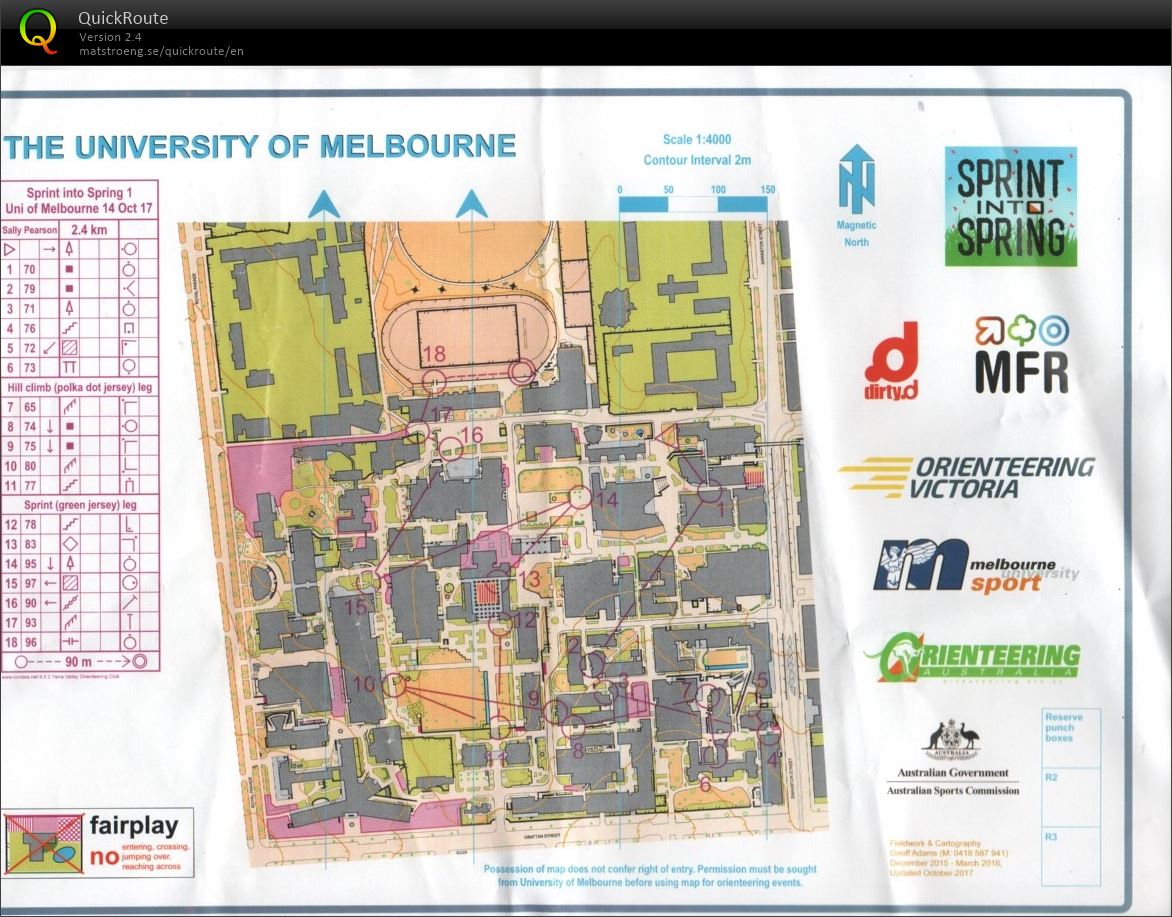 Sprint Into Spring 2017 Race 1 (14.10.2017)