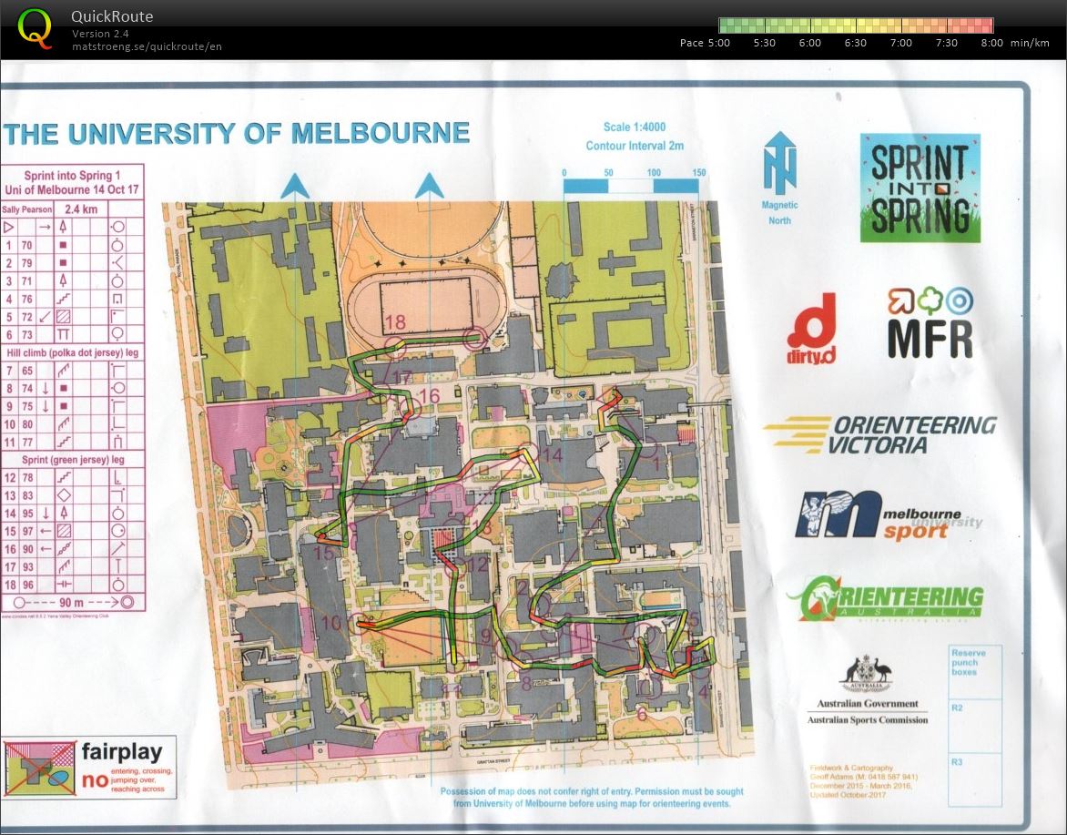 Sprint Into Spring 2017 Race 1 (14.10.2017)