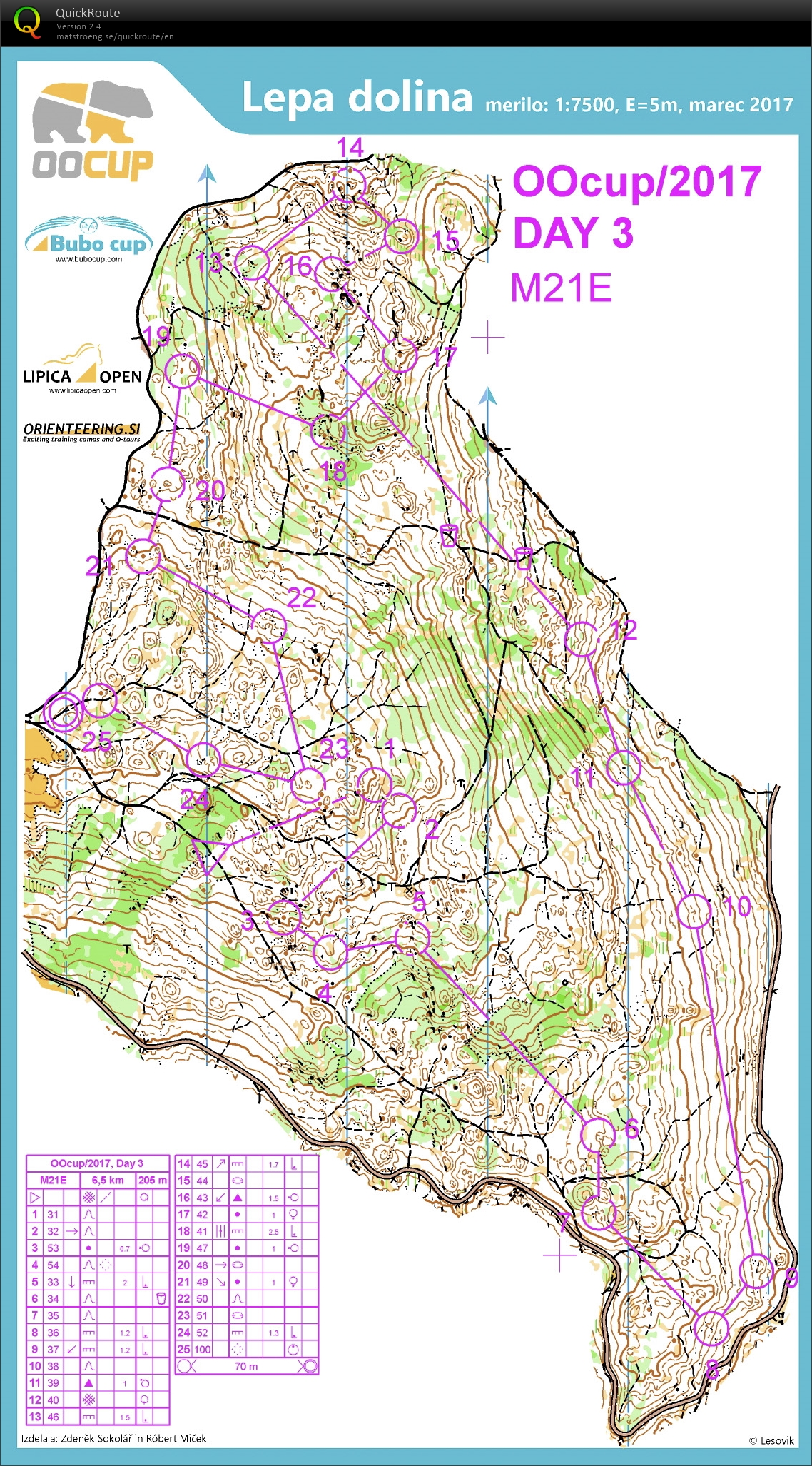 OO Cup #3 (26.07.2017)