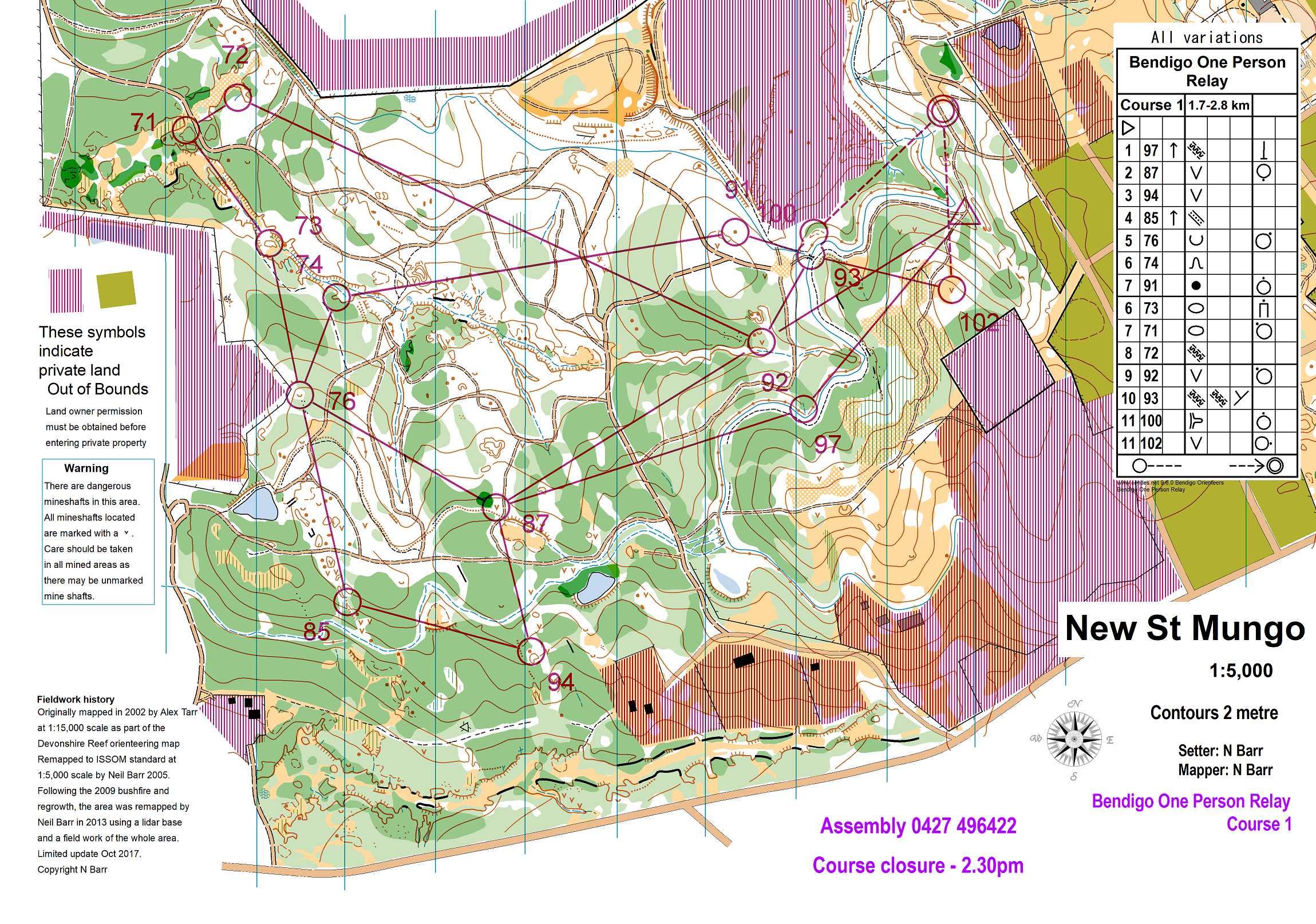 Bendigo One Person Relay (21-10-2017)