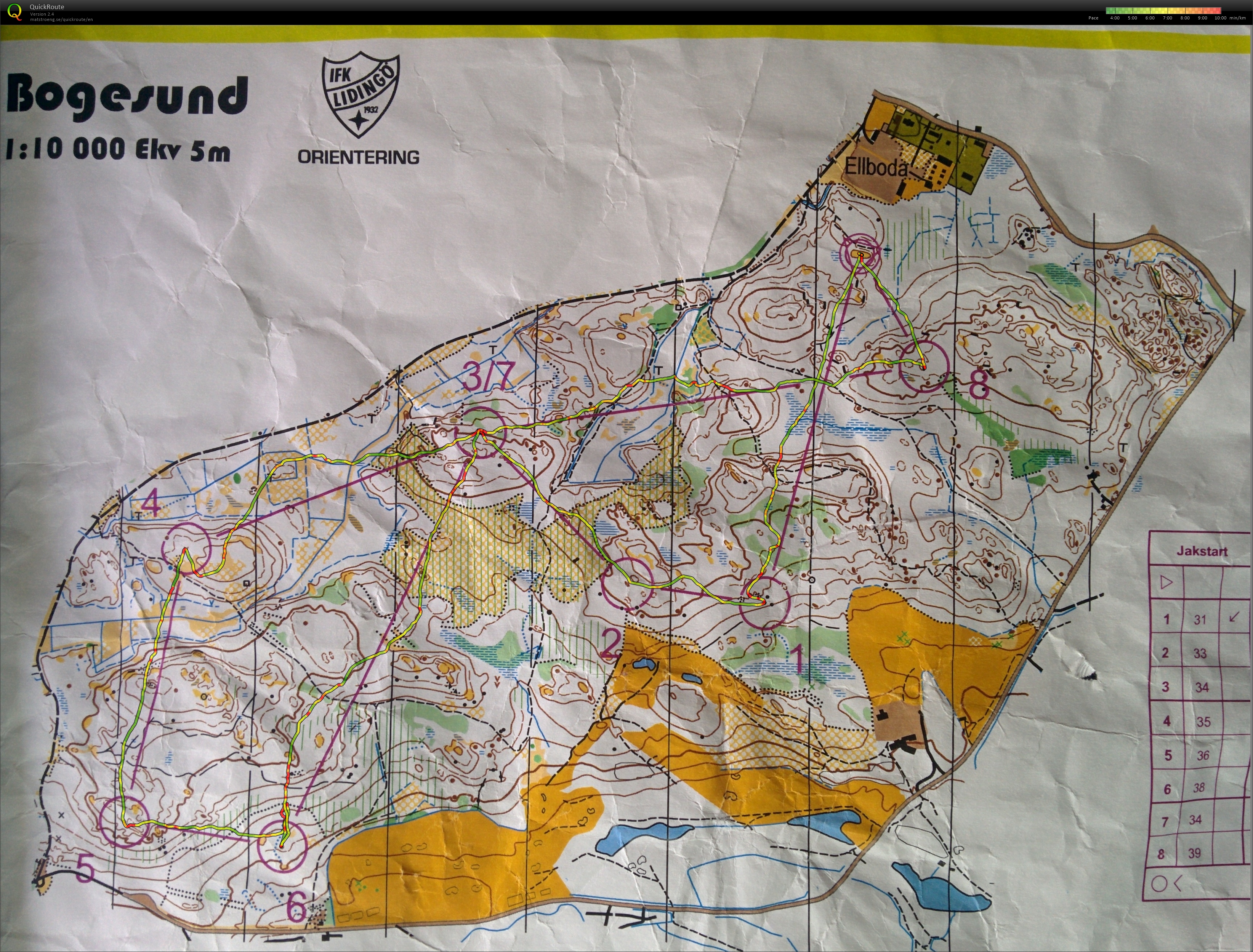 TracTrac Cup #3 (25/10/2017)