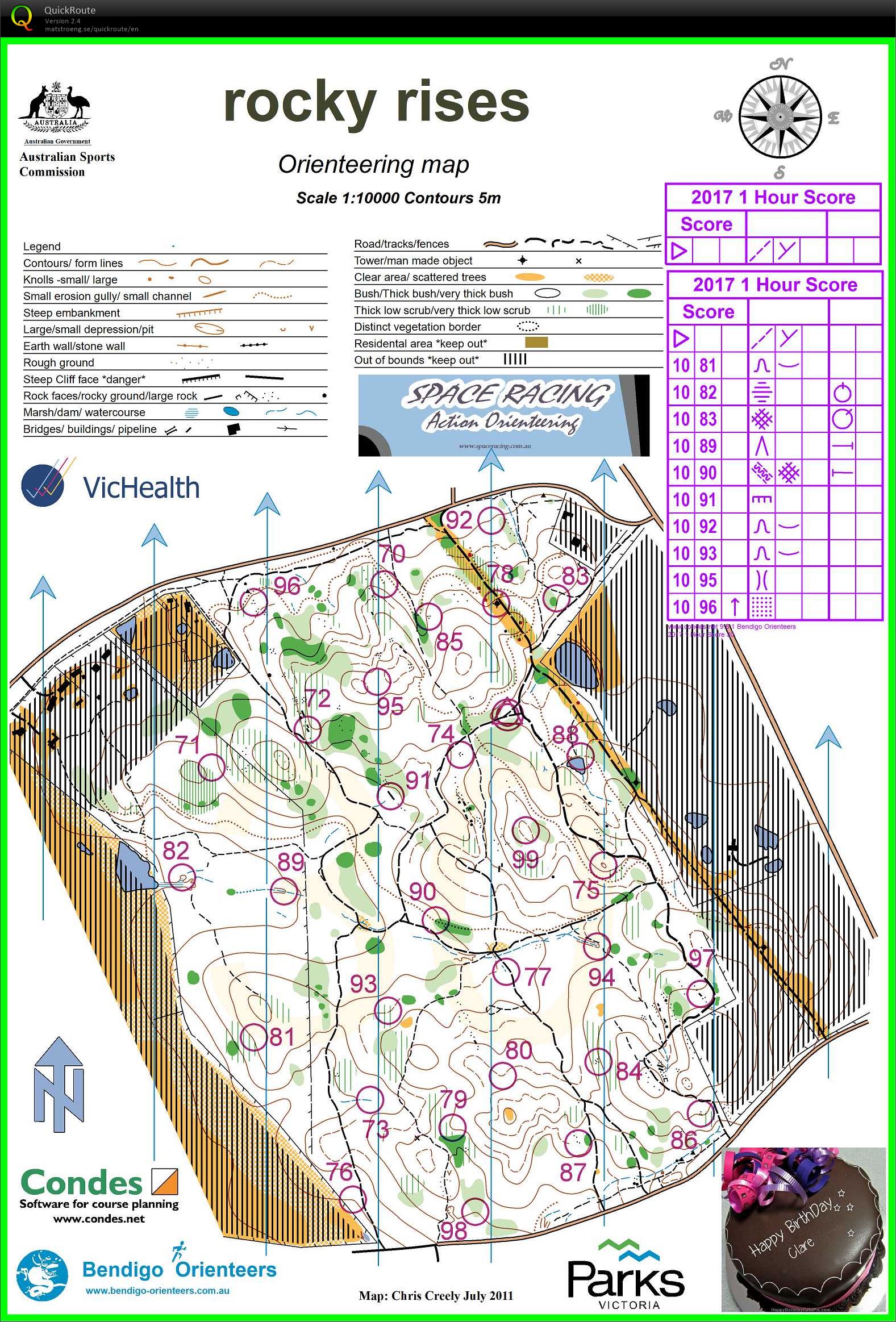 1 Hr Score (2017-10-27)