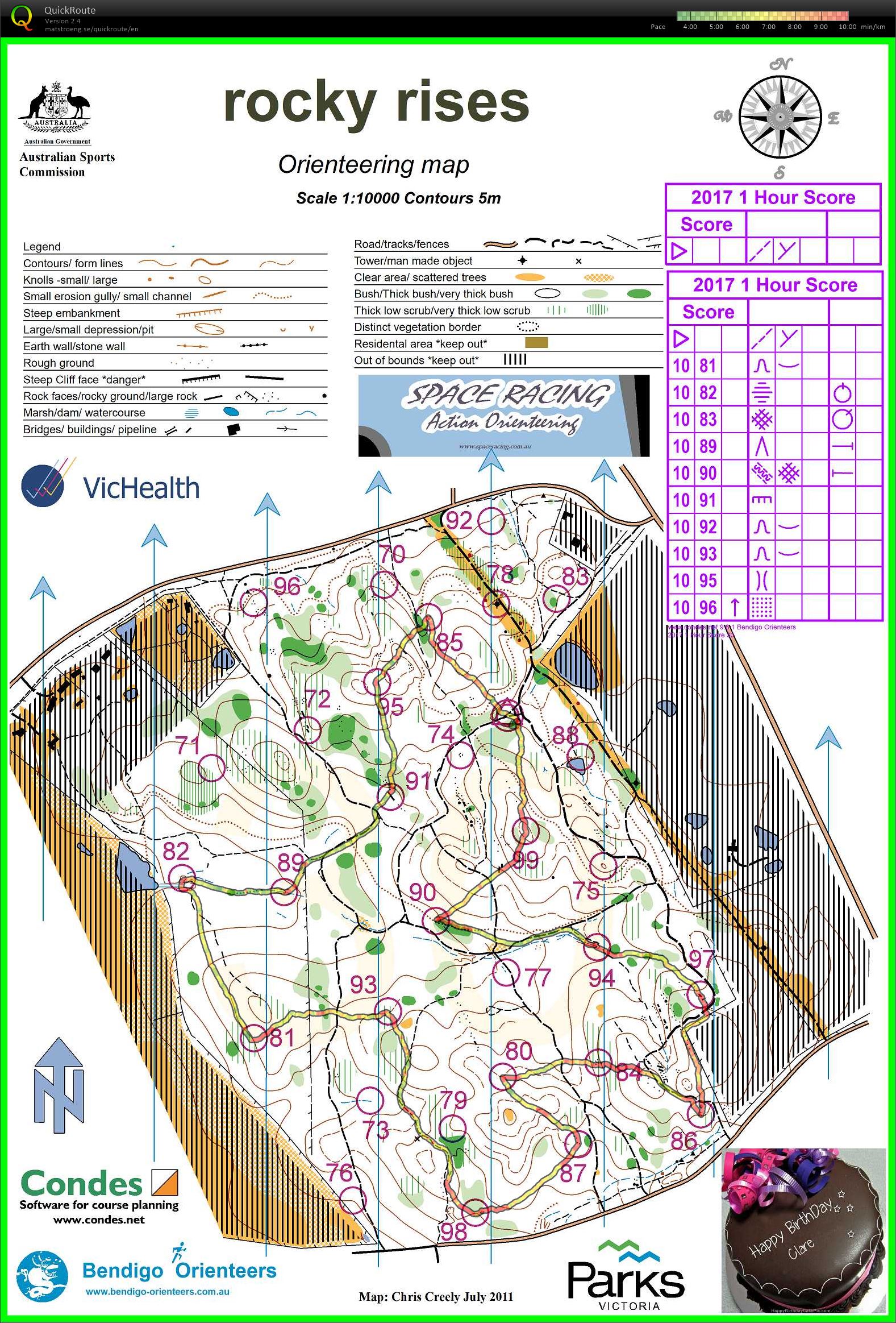 1 Hr Score (2017-10-27)