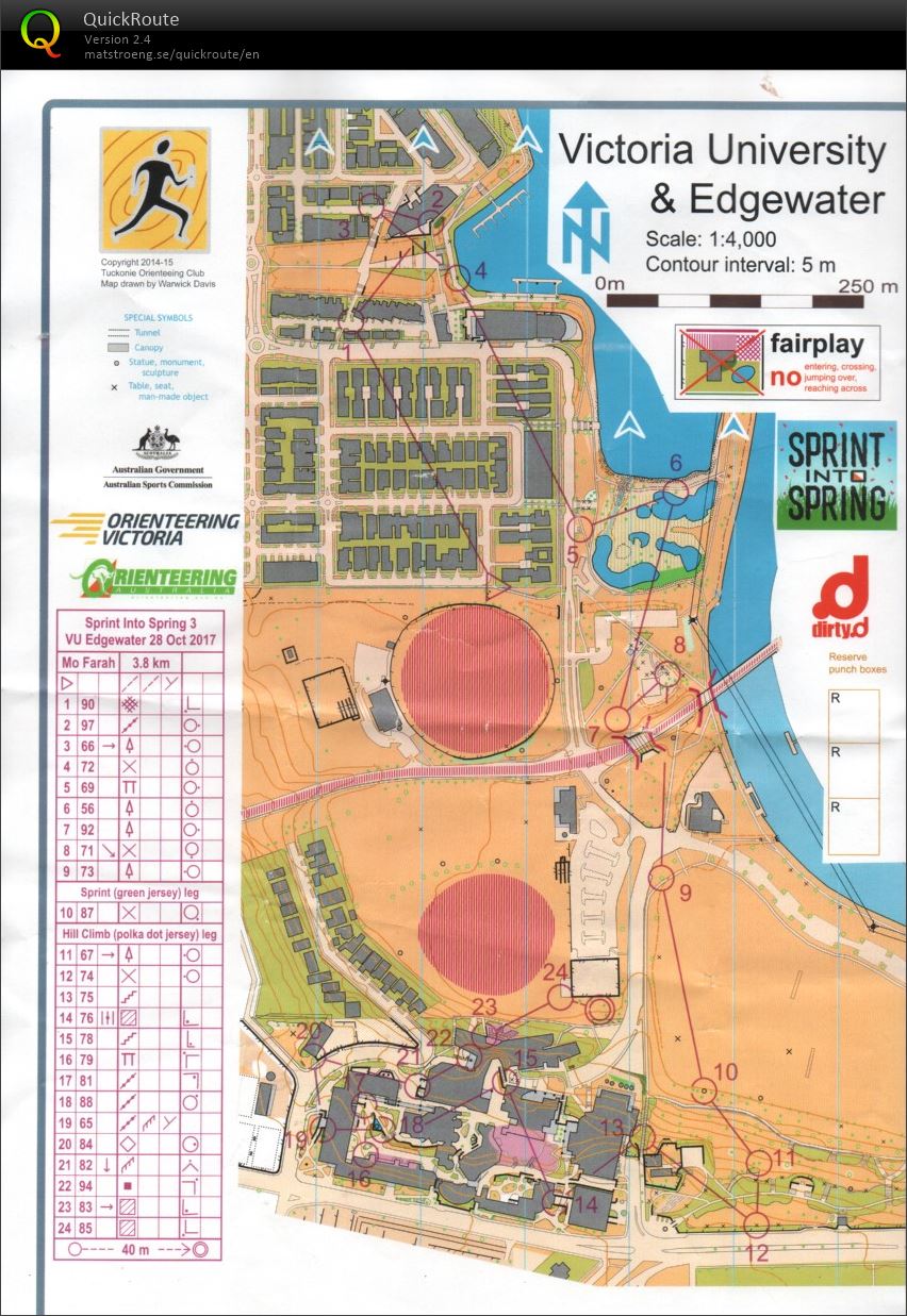 2017 Sprint into Spring Race 3 (28.10.2017)