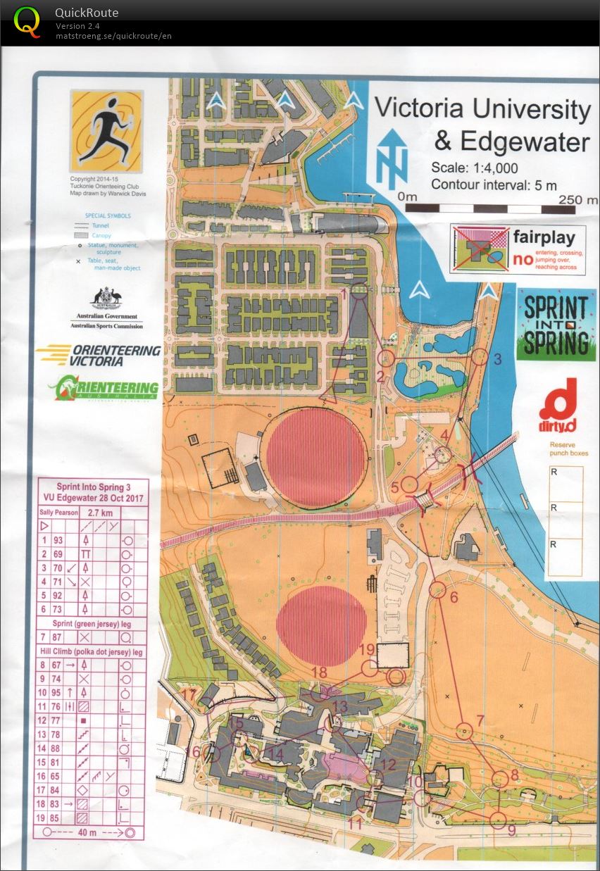 2017 Sprint into Spring Race 3 (28/10/2017)