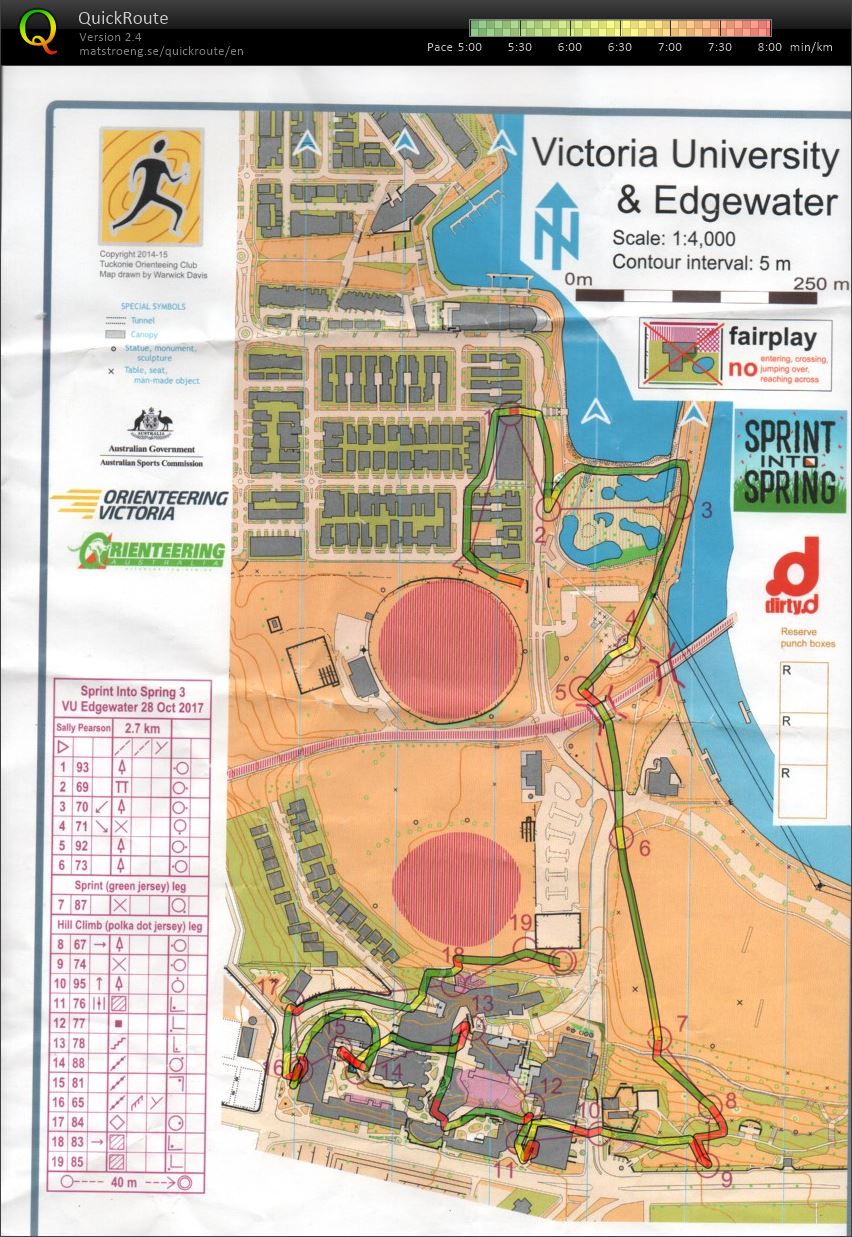 2017 Sprint into Spring Race 3 (28/10/2017)