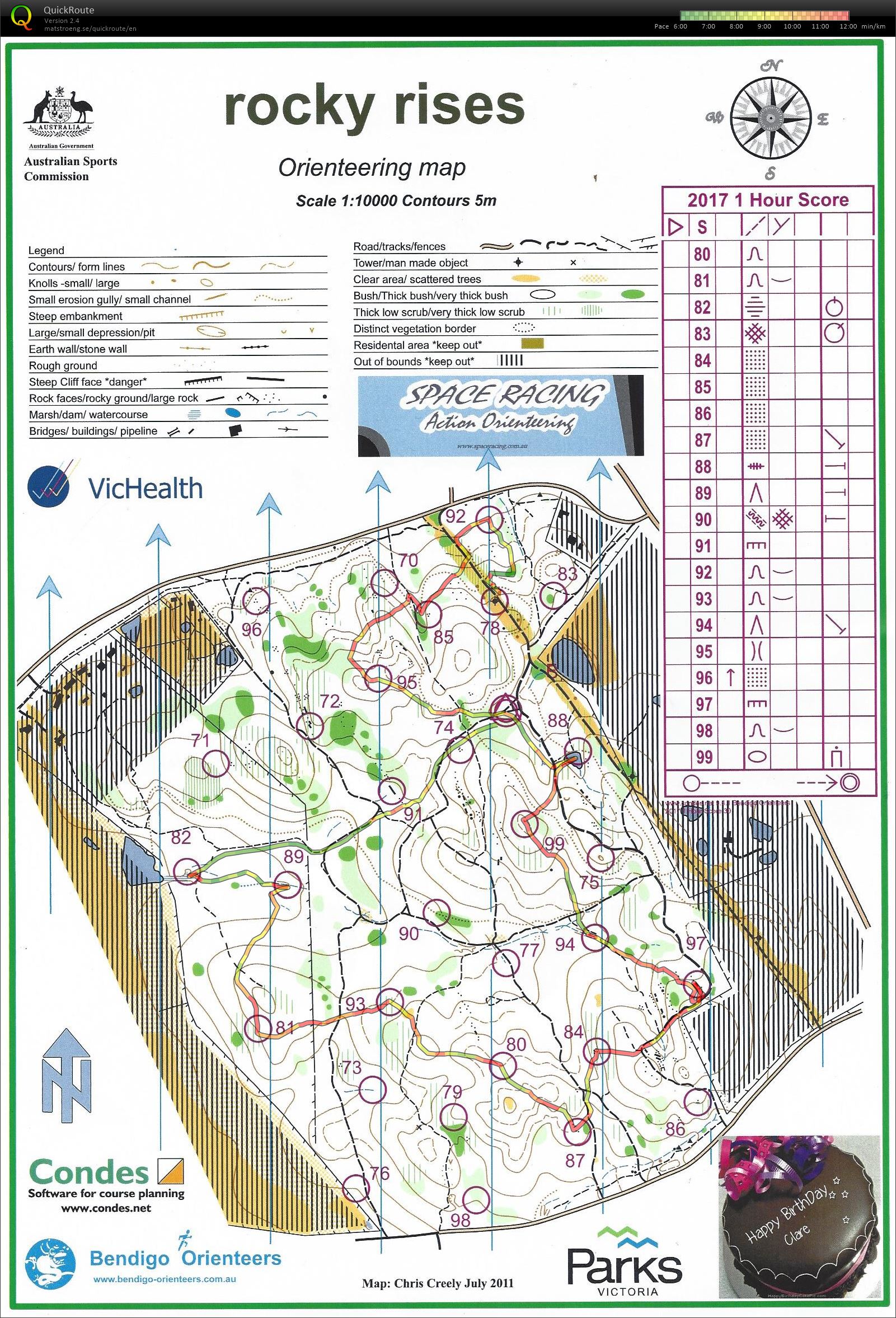Bendigo Twilight (28-10-2017)