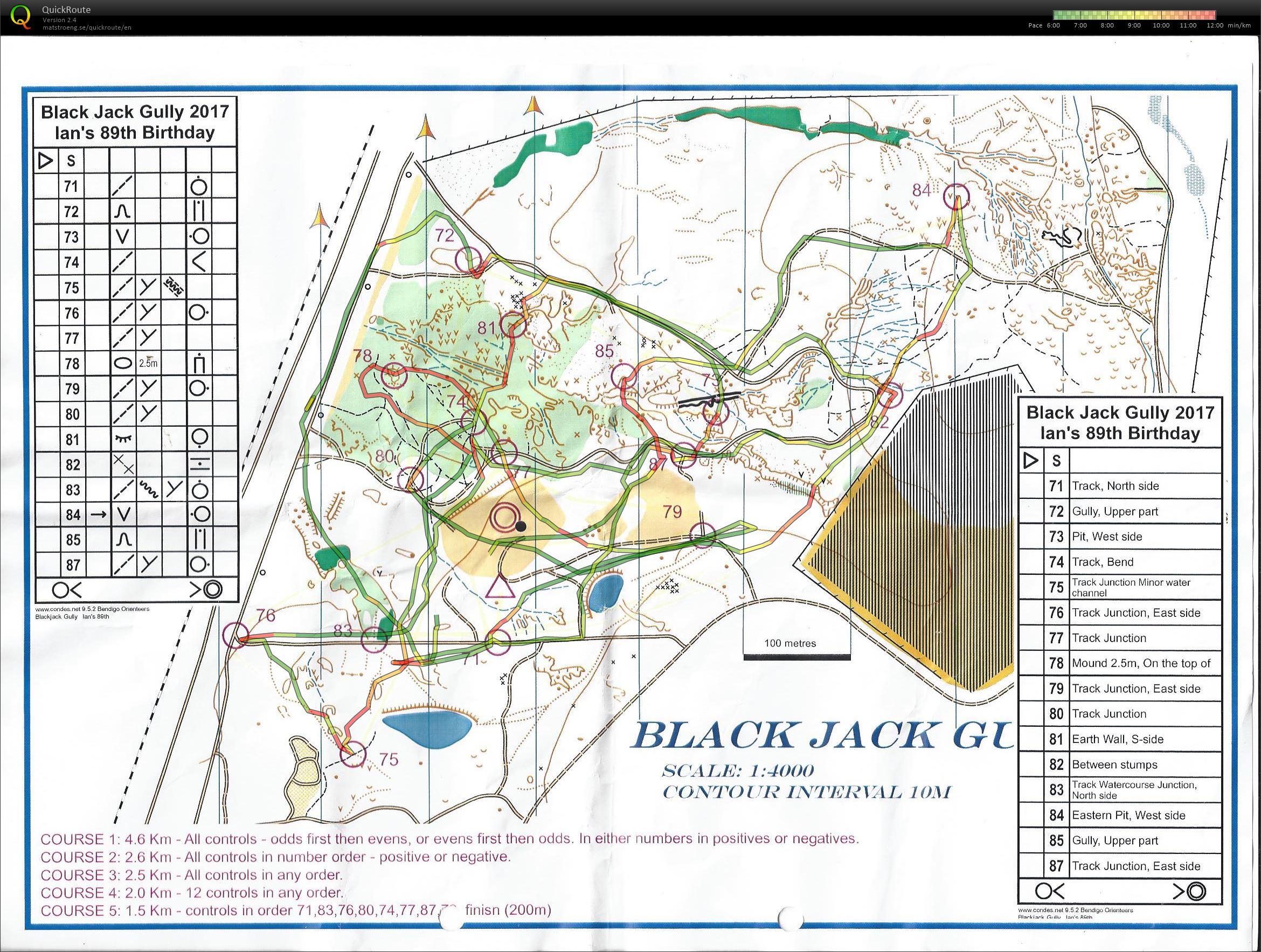 Ian's Micro (2017-08-12)