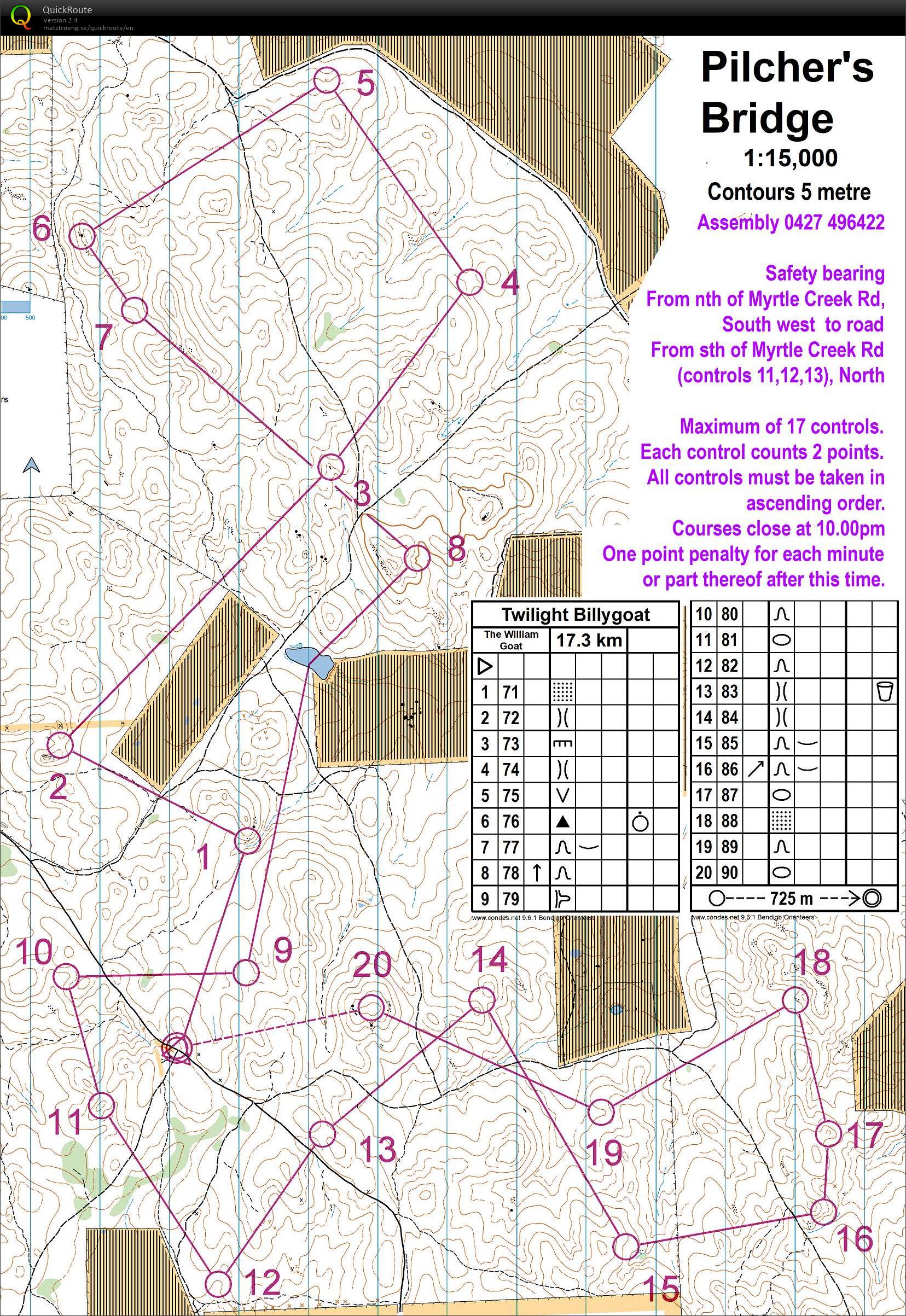 Billygoat (04-11-2017)