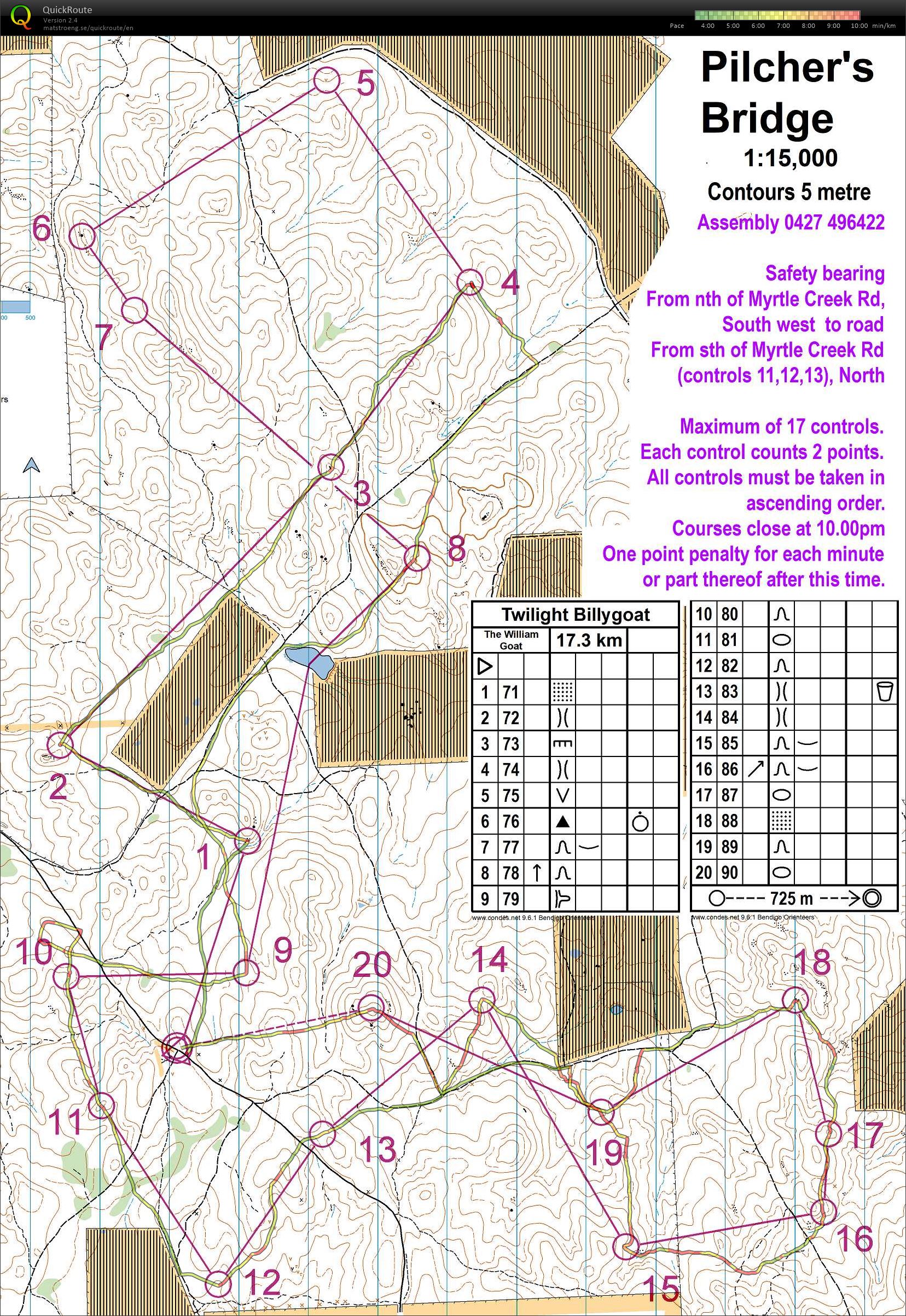 Billygoat (04-11-2017)