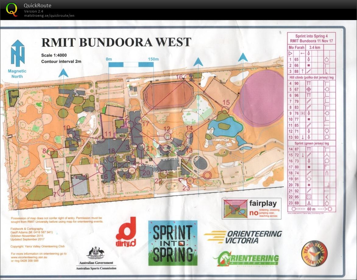 2017 Sprint into Spring Race 4 (2017-11-11)
