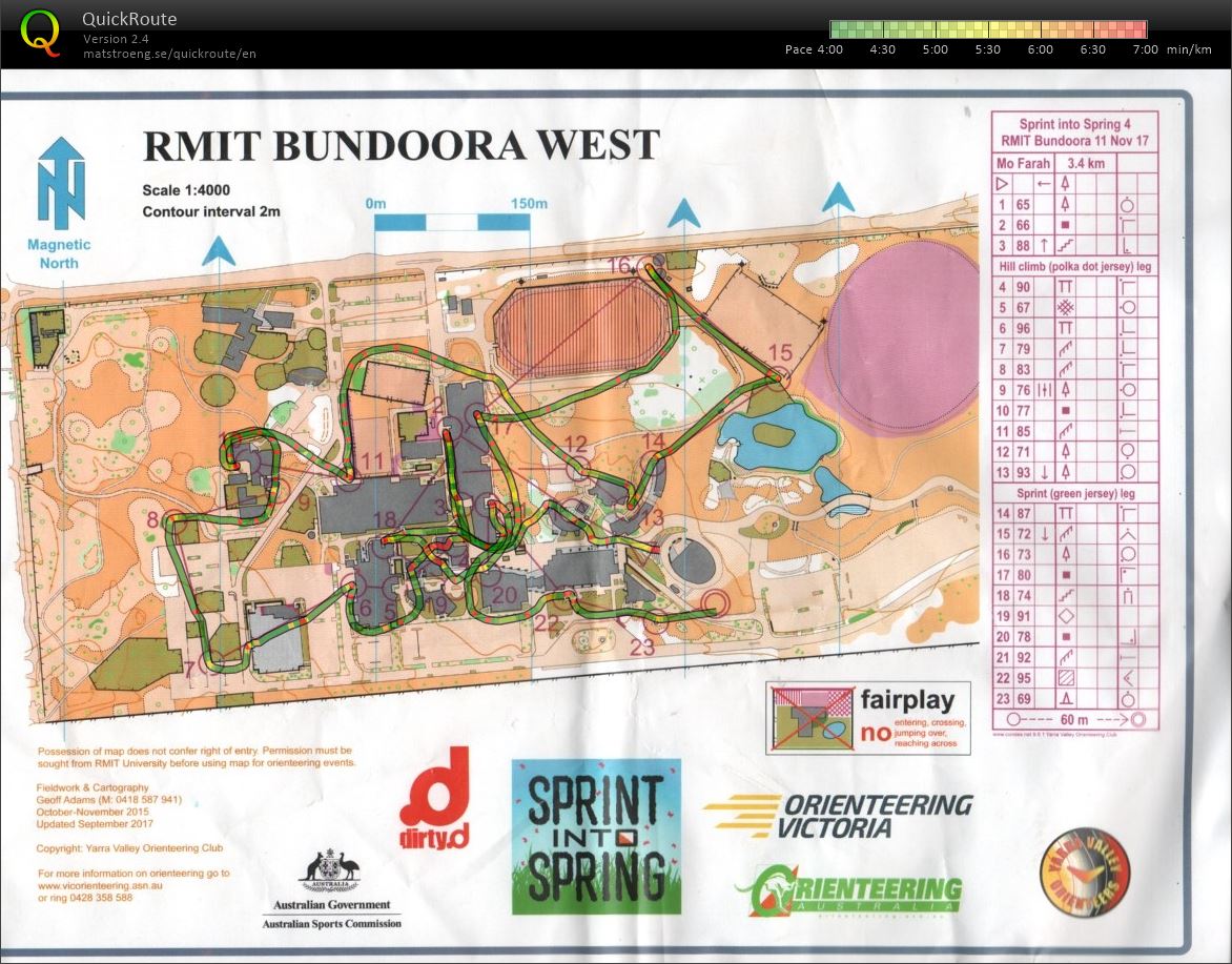 2017 Sprint into Spring Race 4 (2017-11-11)