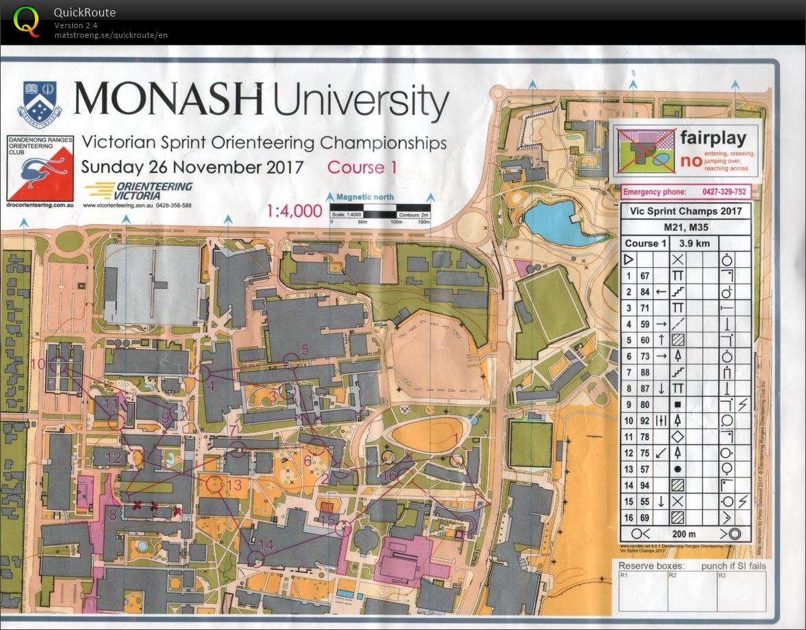 2017 Victorian Championships Sprint Distance (26.11.2017)