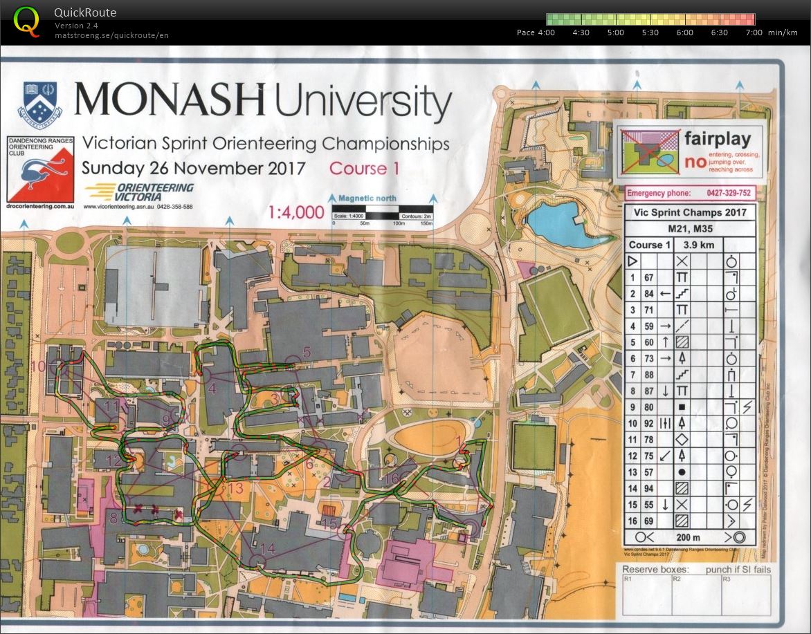 2017 Victorian Championships Sprint Distance (26.11.2017)