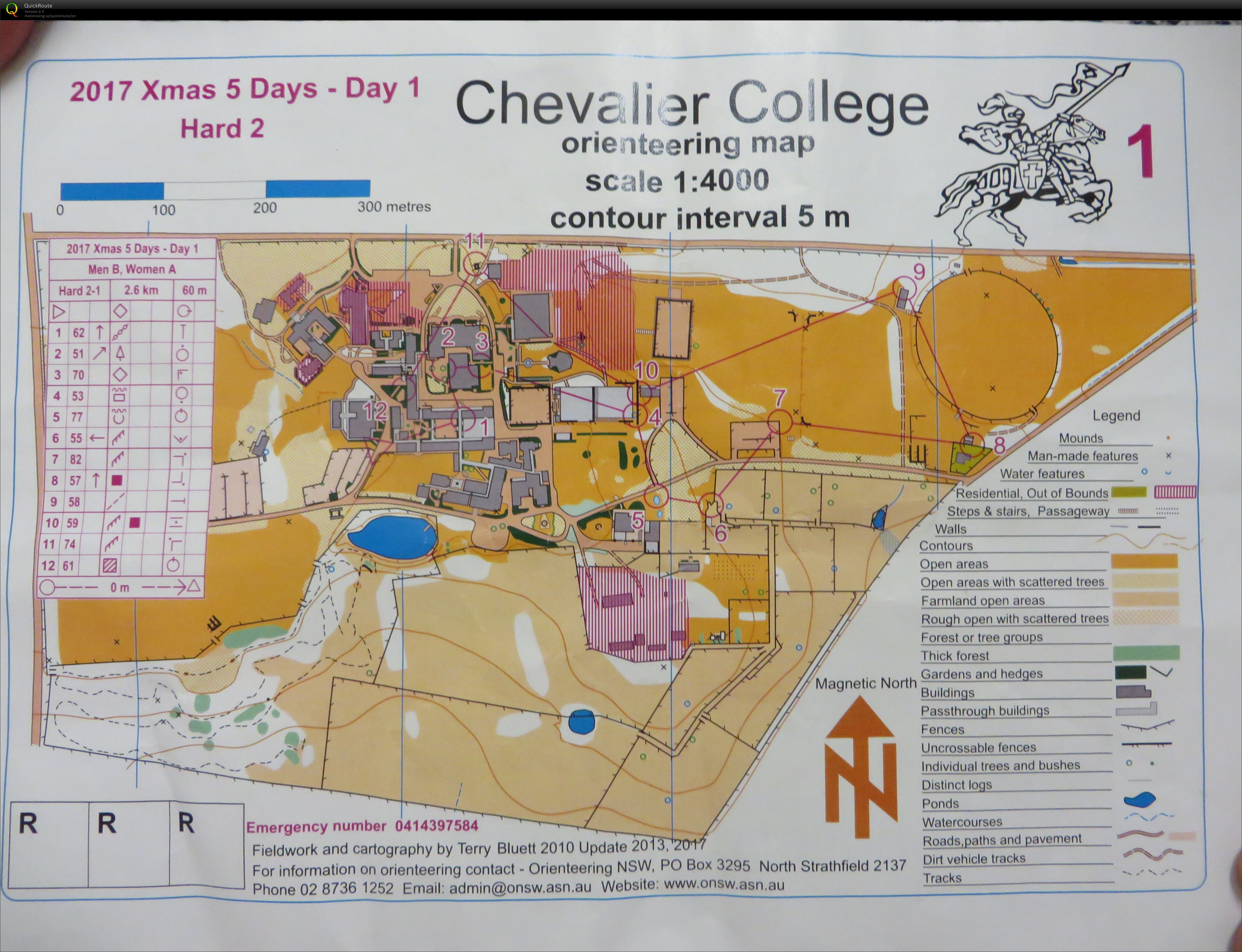 Xmas 5Days 2017 Day1 (27-12-2017)